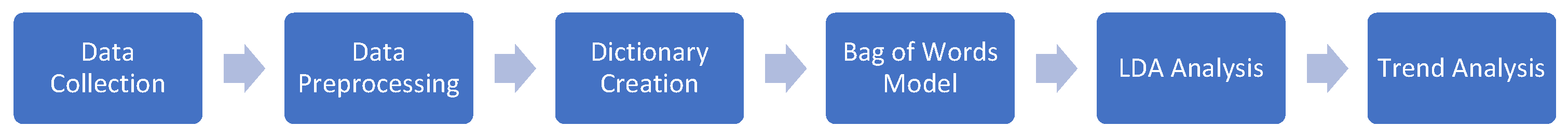 Energies 16 04596 g004