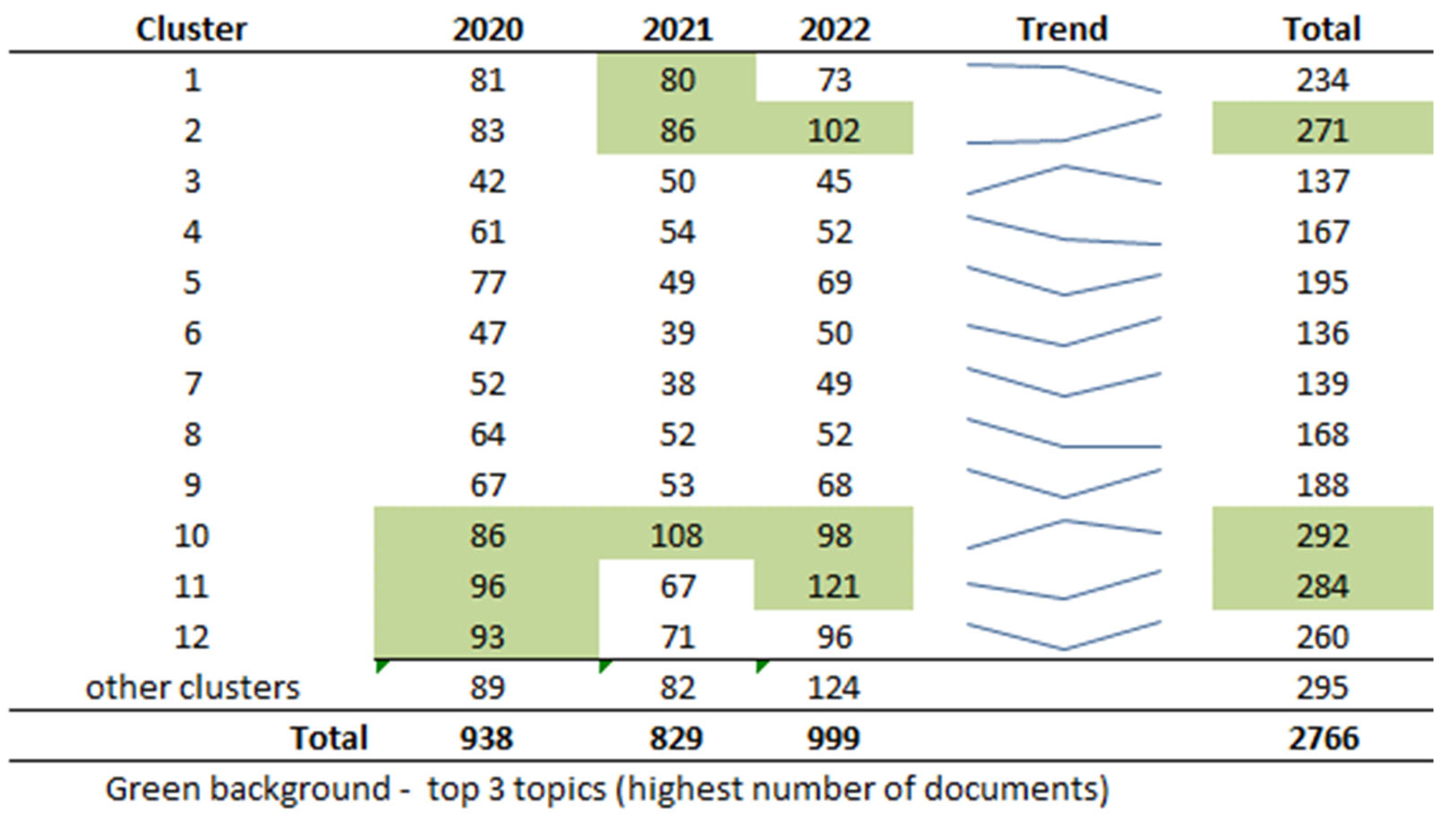 Energies 16 04596 g006