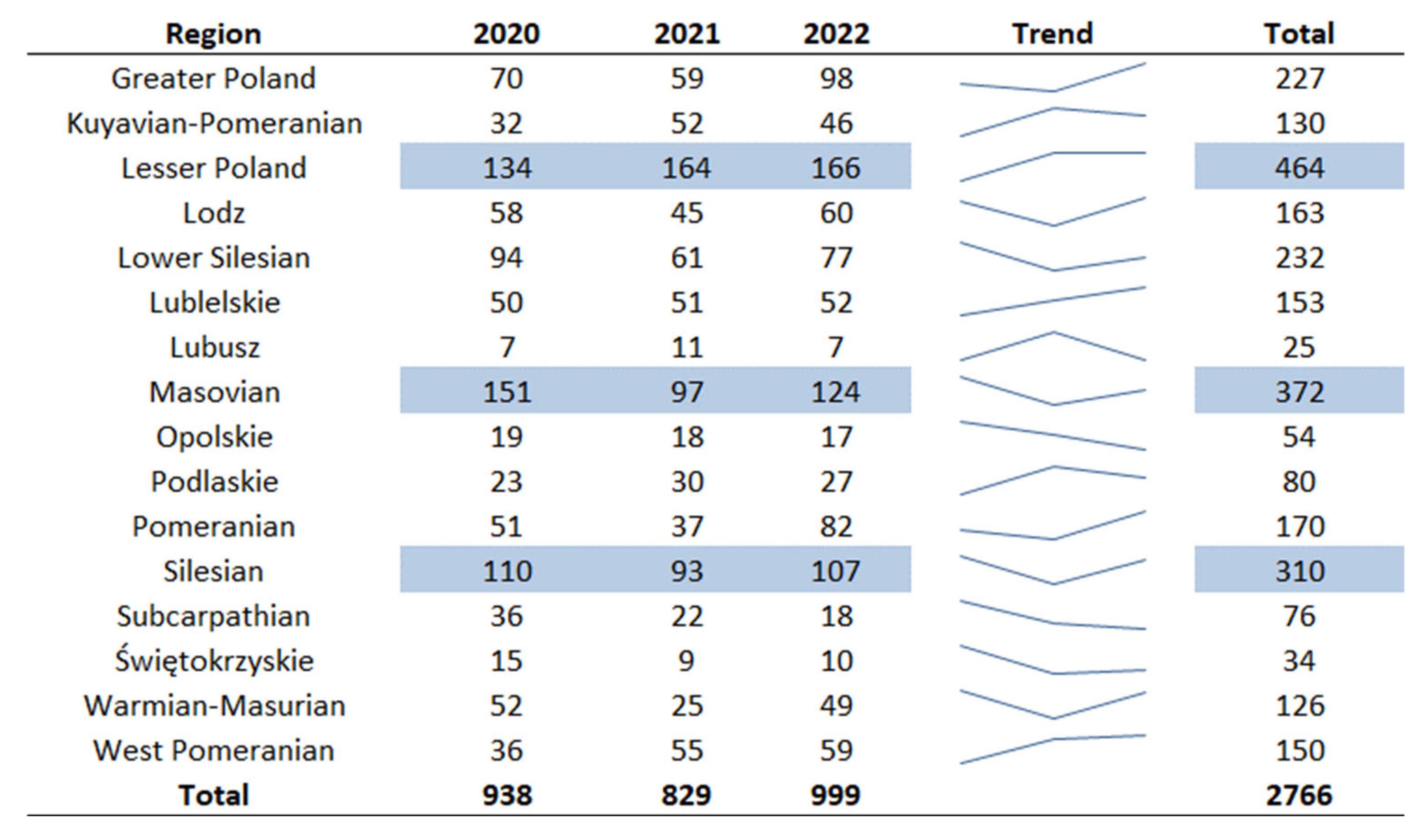 Energies 16 04596 g007