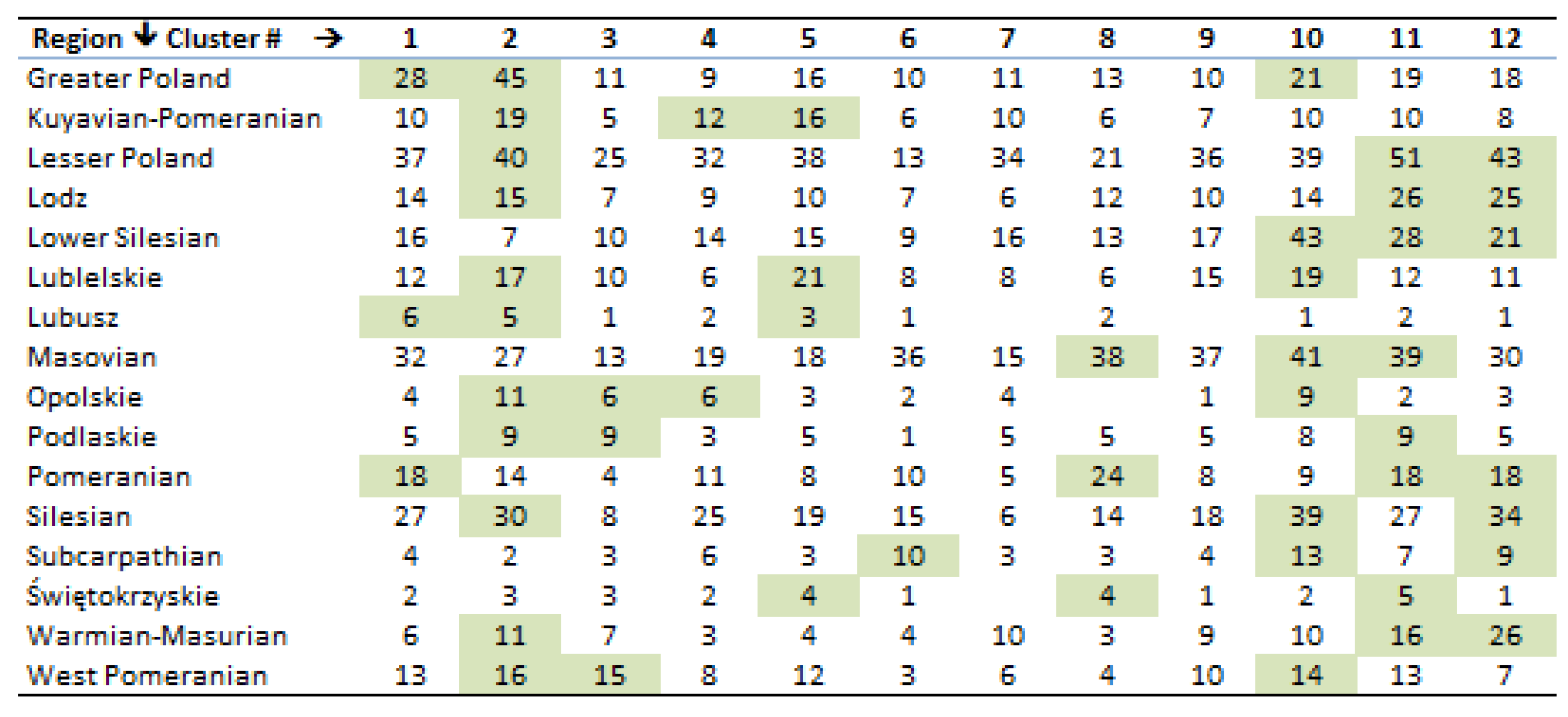 Energies 16 04596 g008