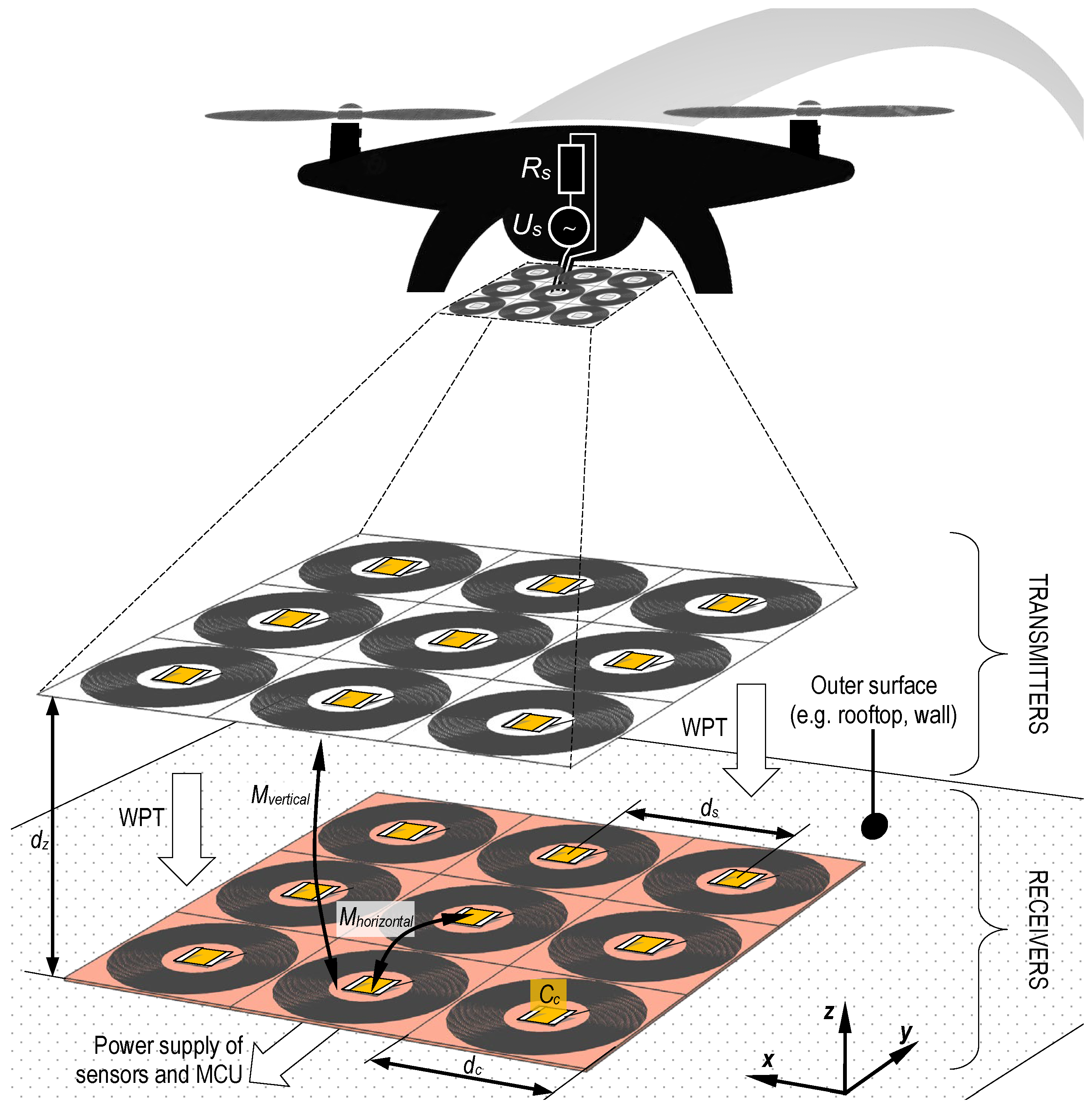 Energies 16 04597 g001 Energies 16 04597 g001