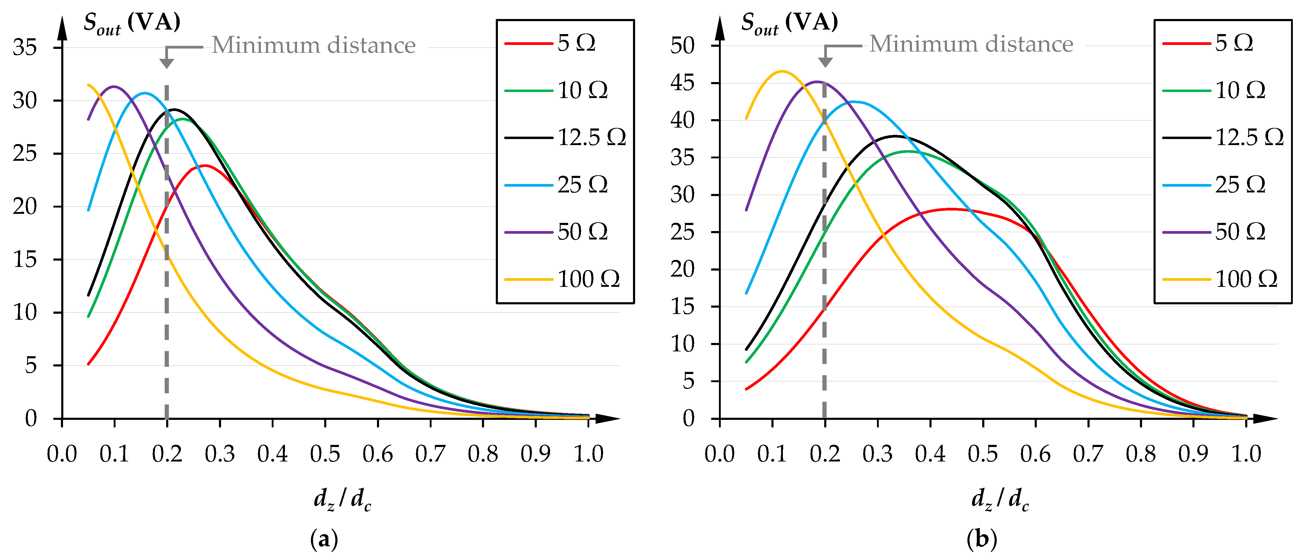 Energies 16 04597 g010 Energies 16 04597 g010