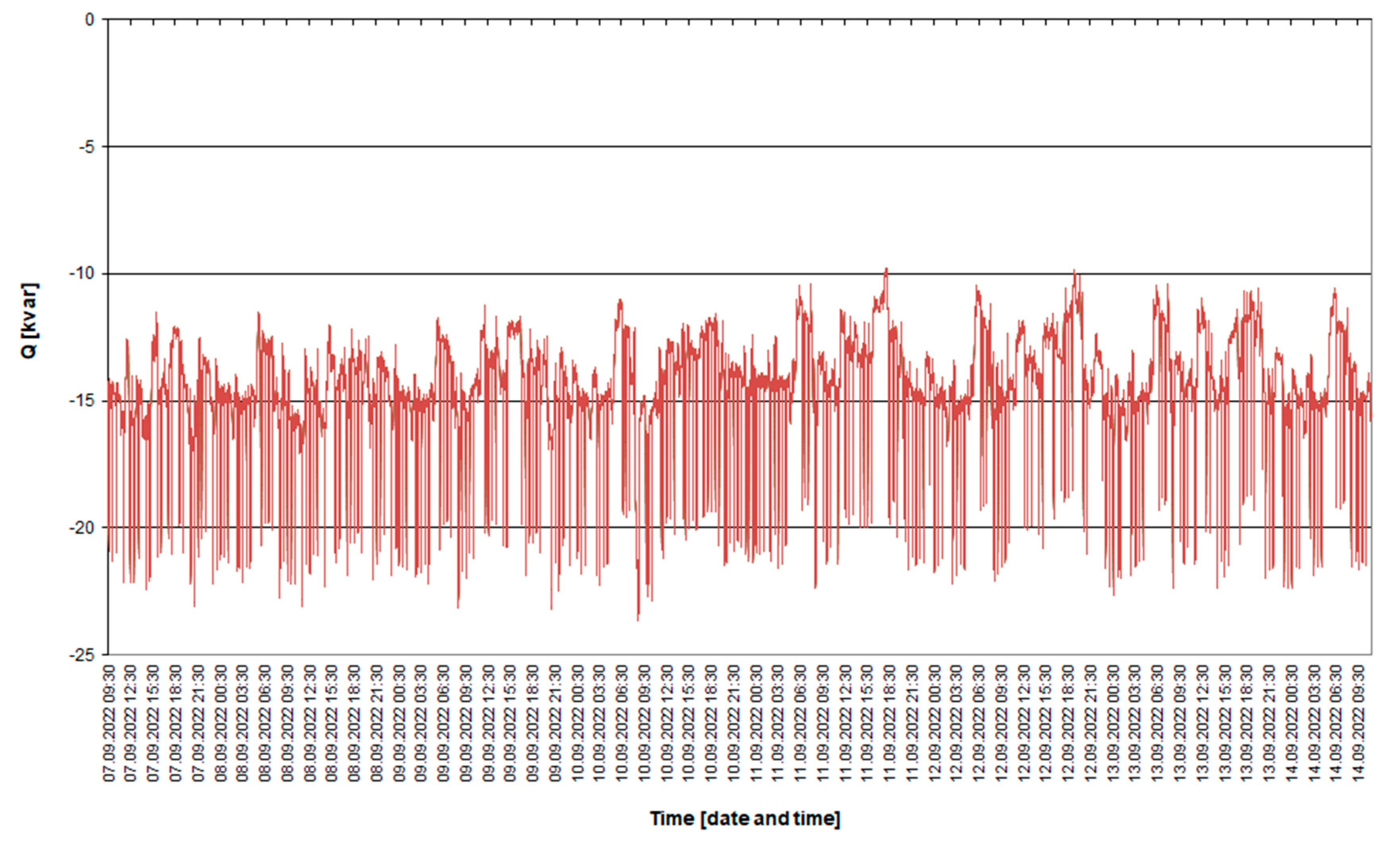 Energies 16 04600 g002