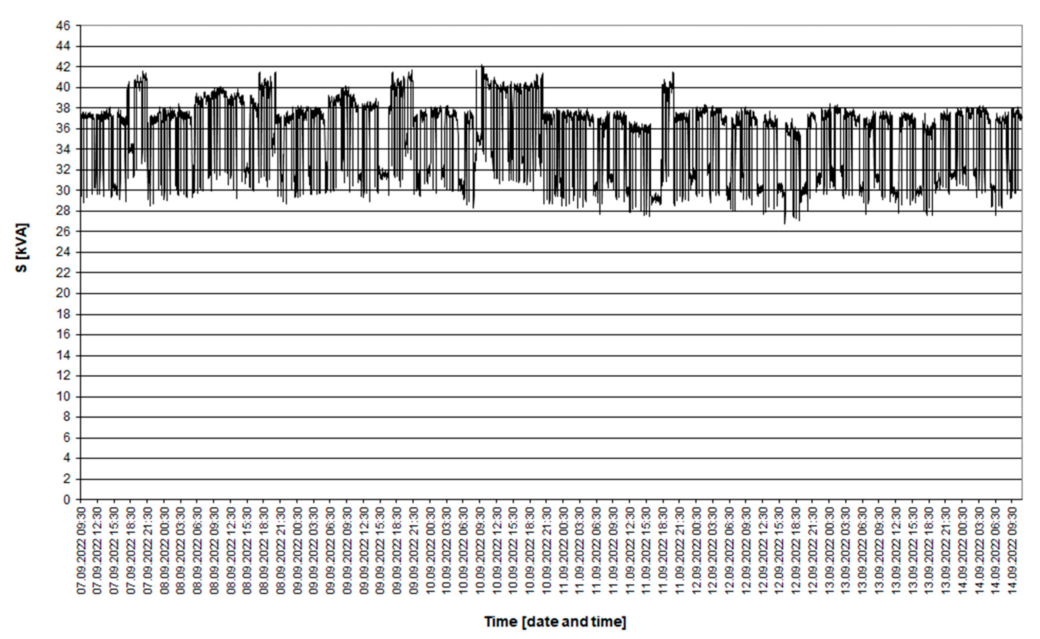Energies 16 04600 g004