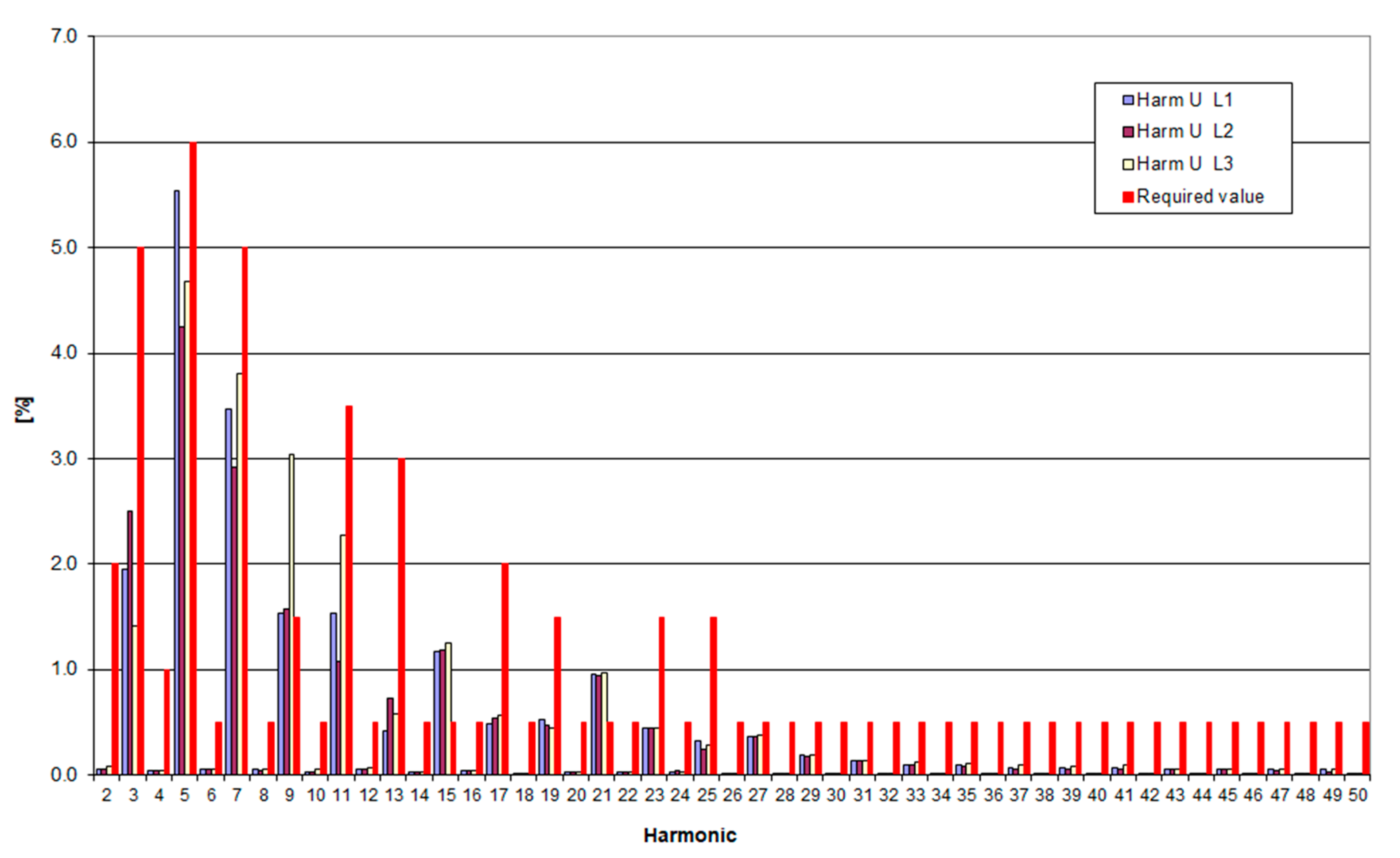 Energies 16 04600 g012