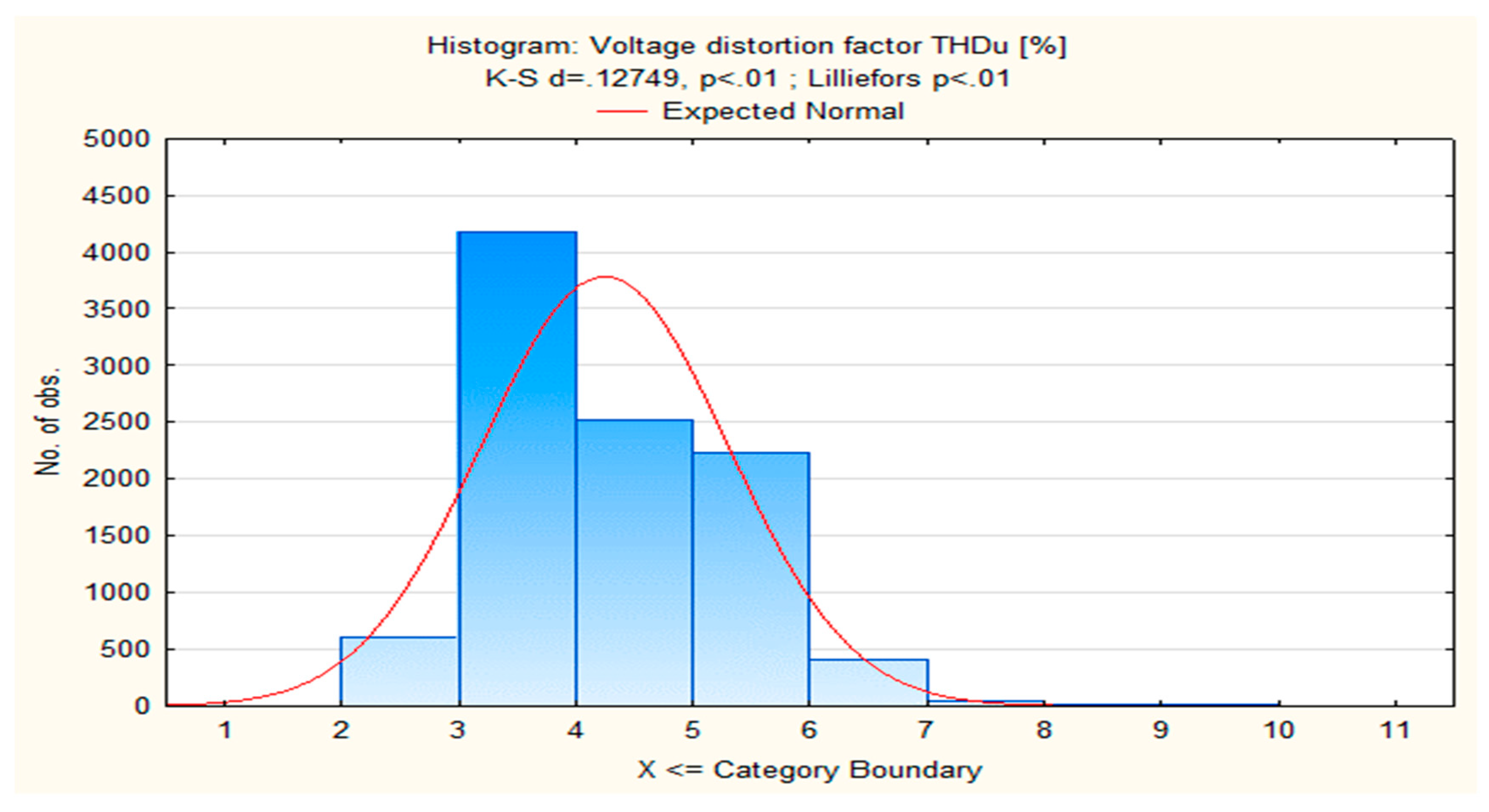 Energies 16 04600 g014