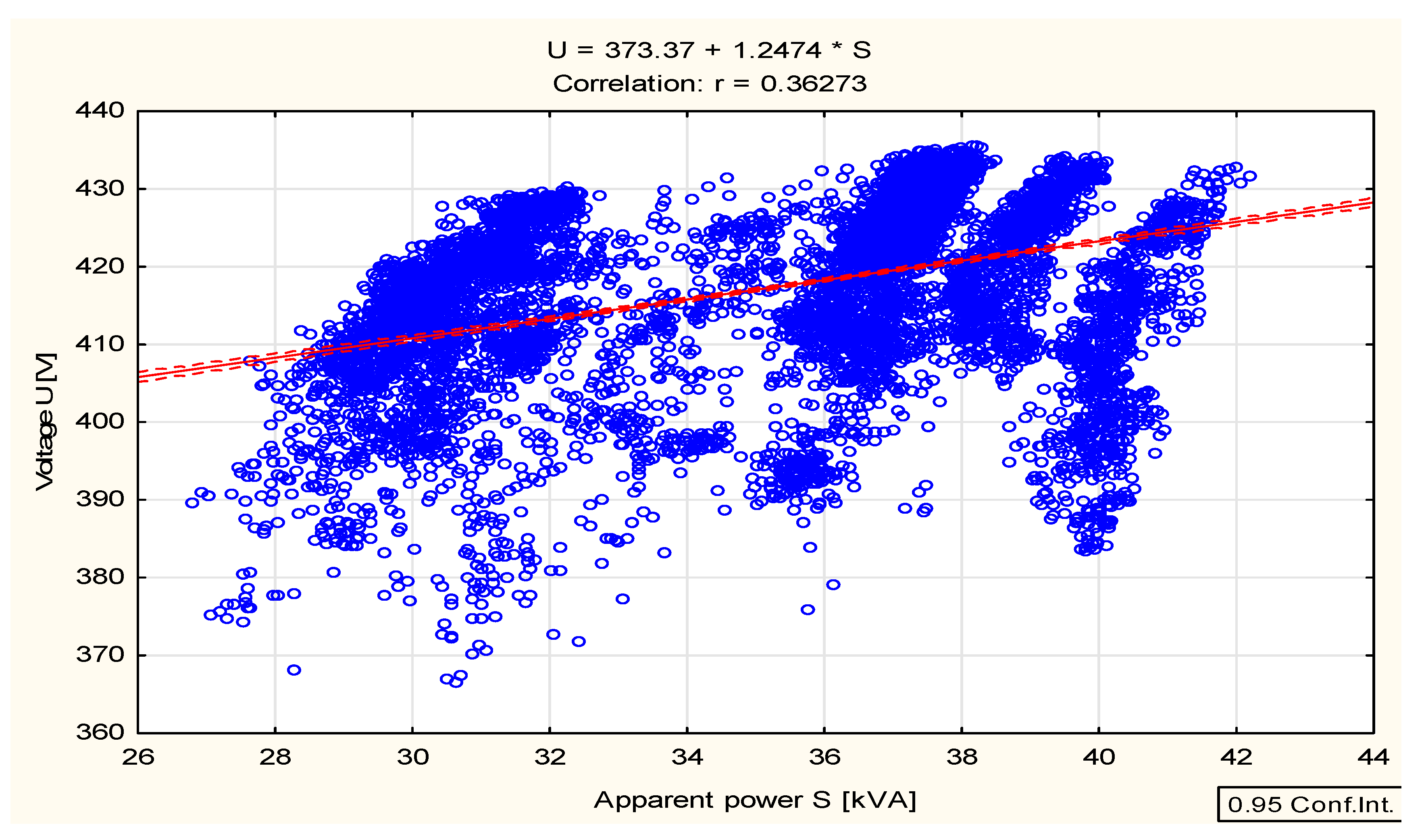 Energies 16 04600 g015