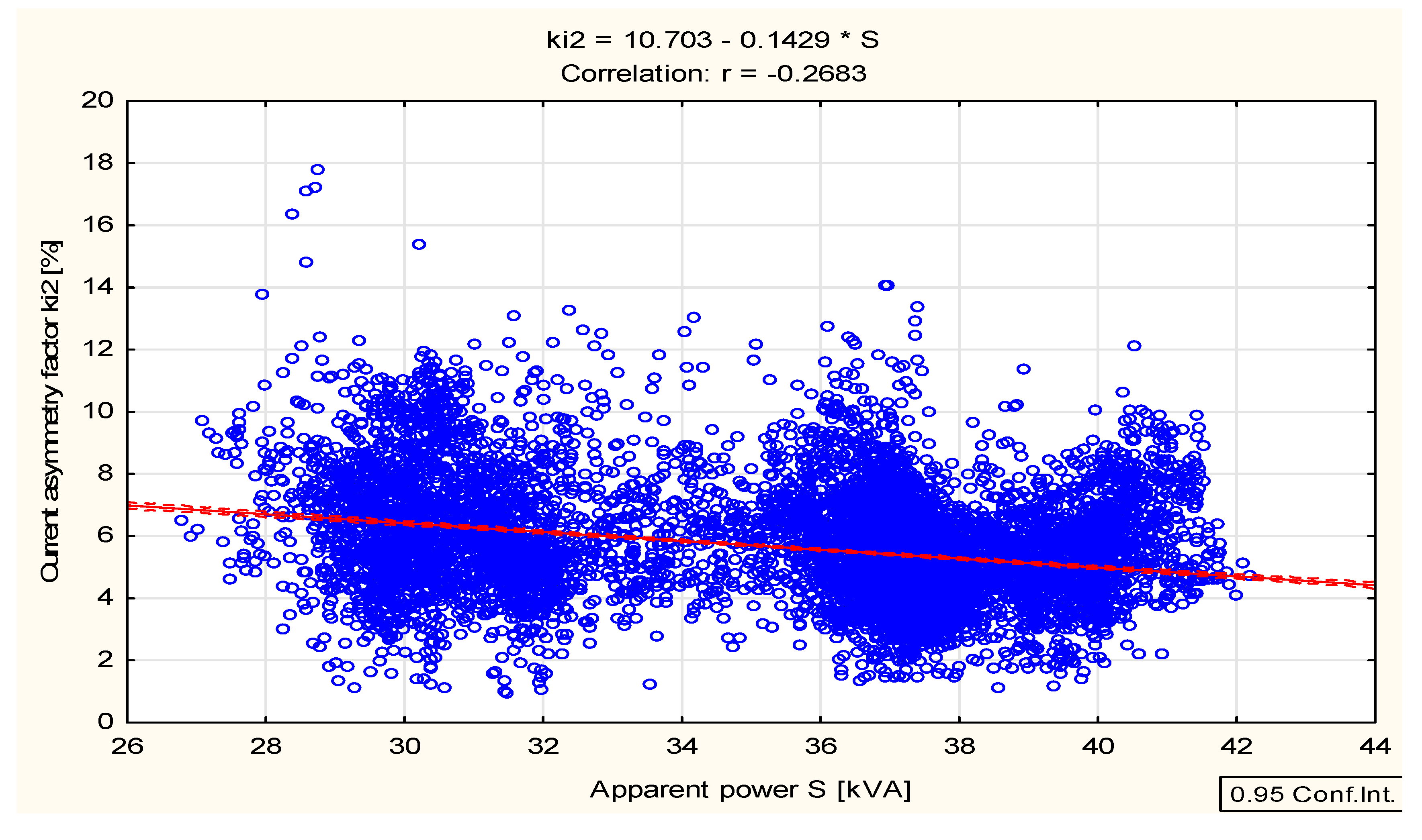 Energies 16 04600 g017