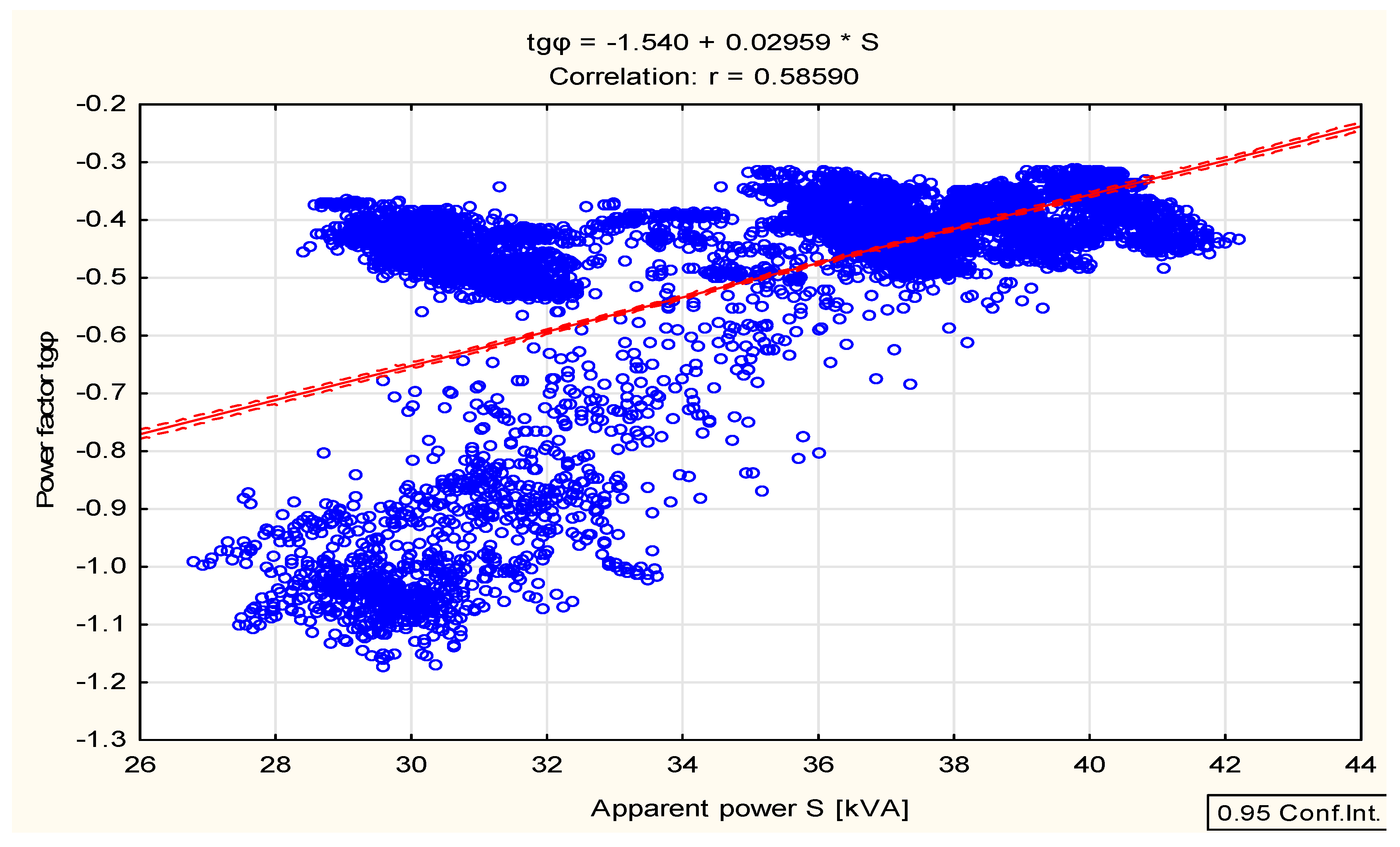 Energies 16 04600 g020