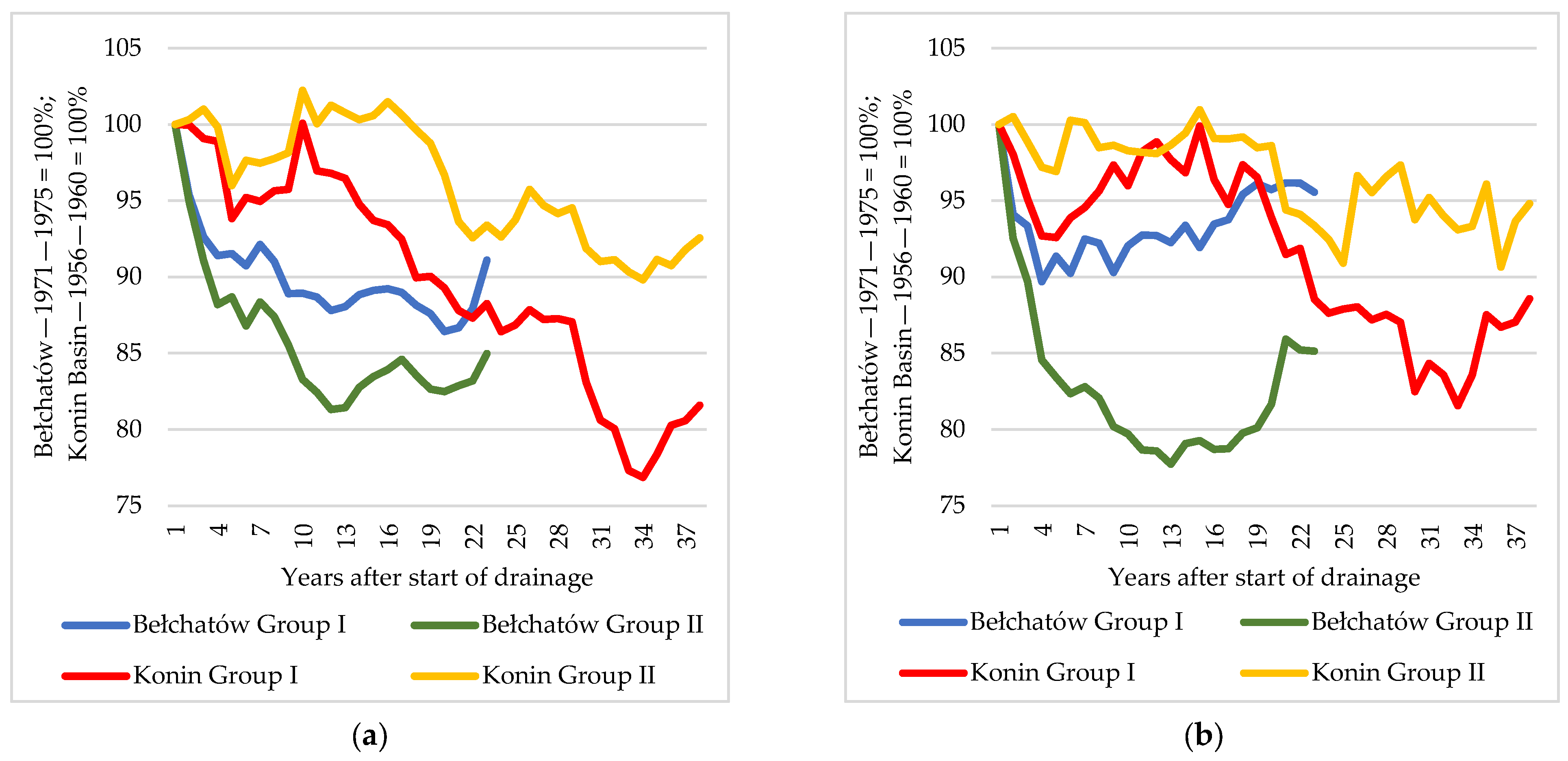 Energies 16 04602 g002