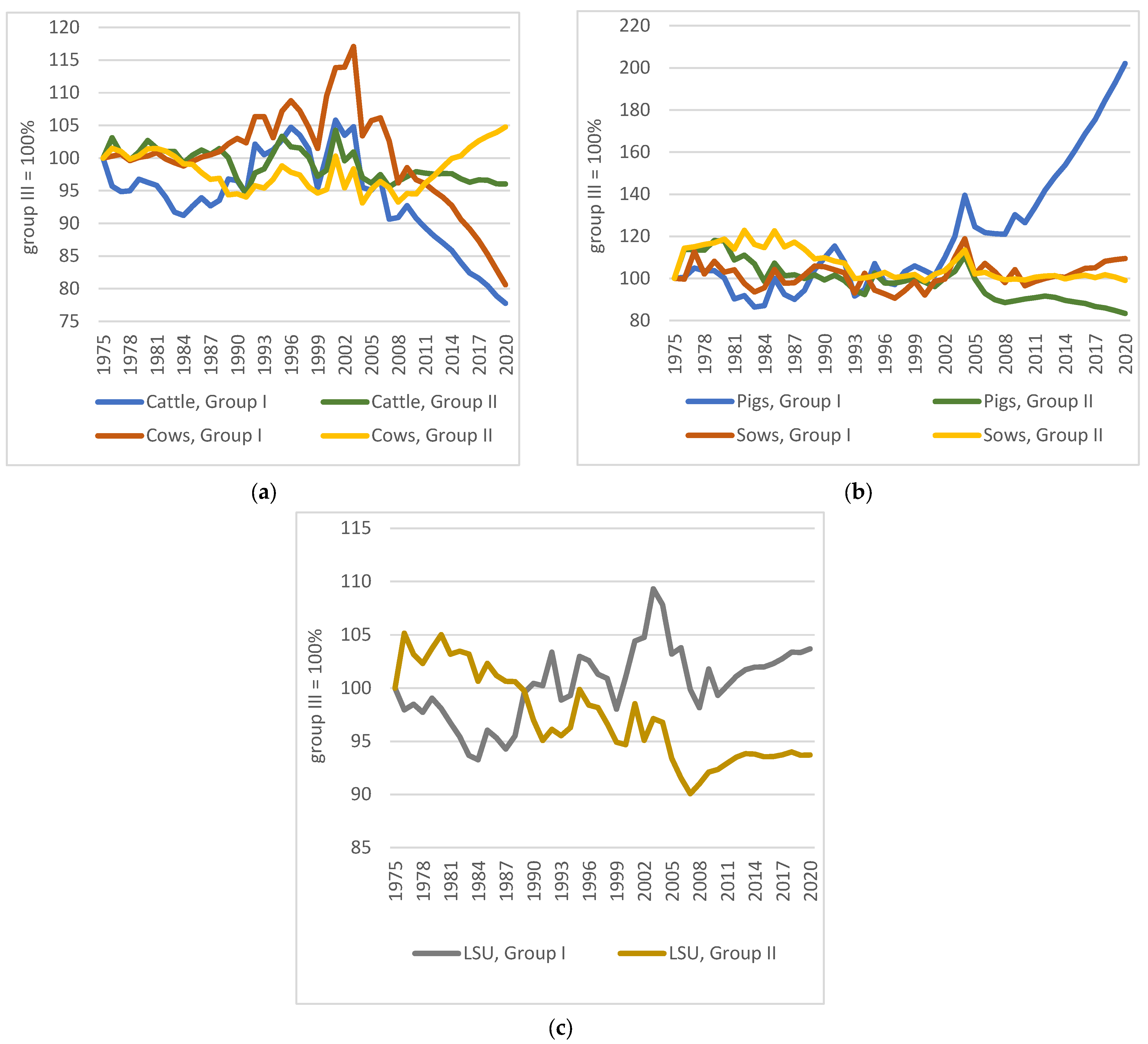 Energies 16 04602 g003