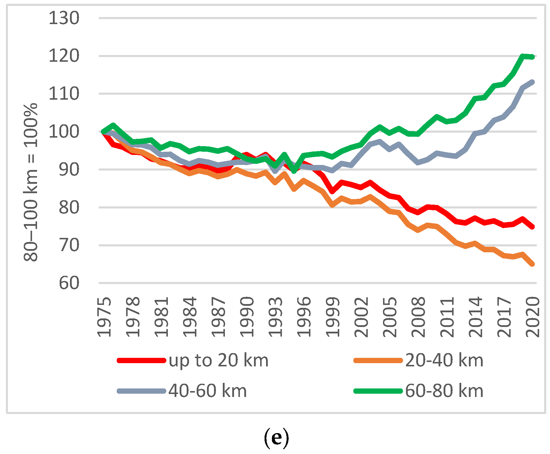 Energies 16 04602 g004b