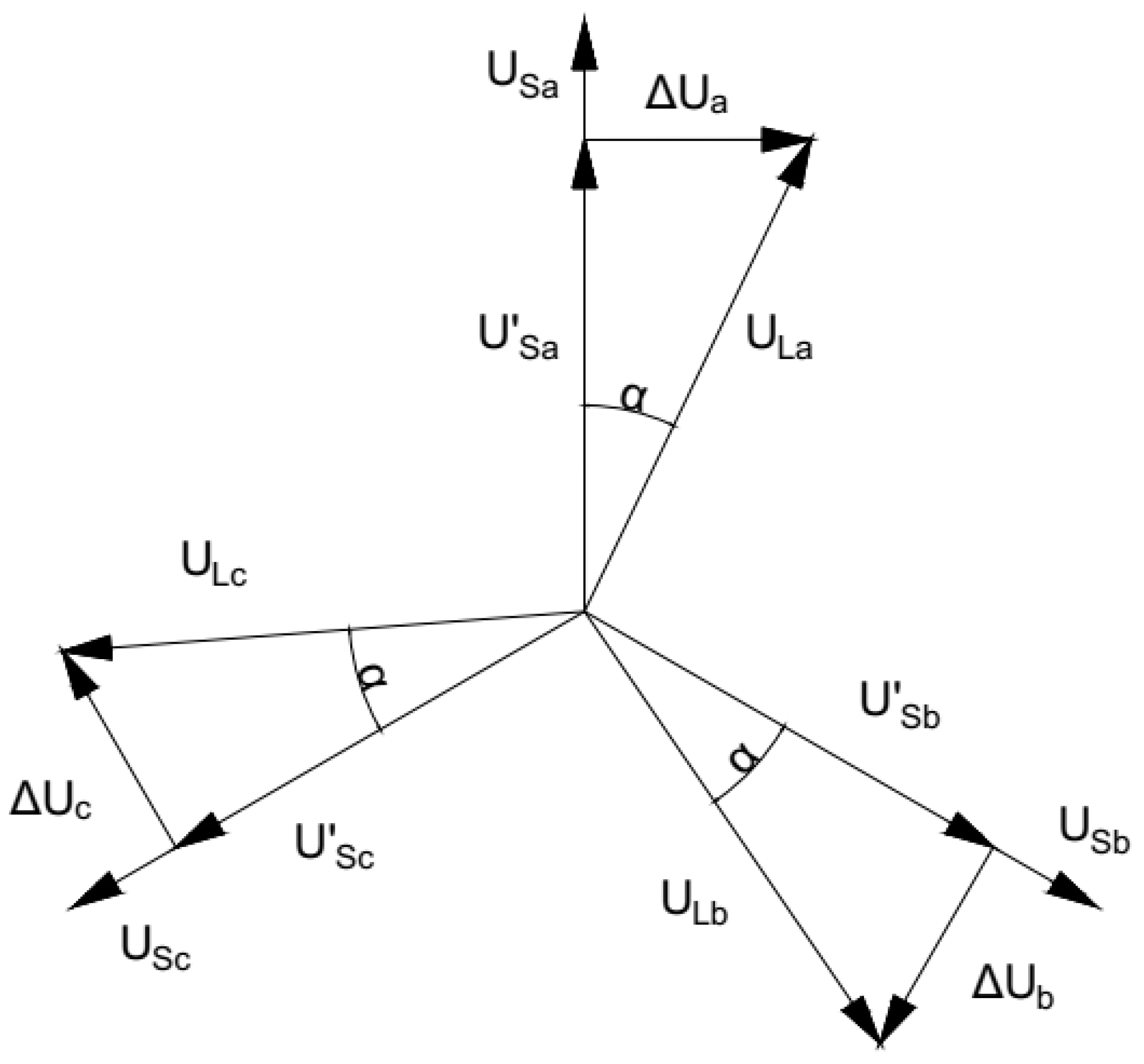Energies 16 04603 g002 550
