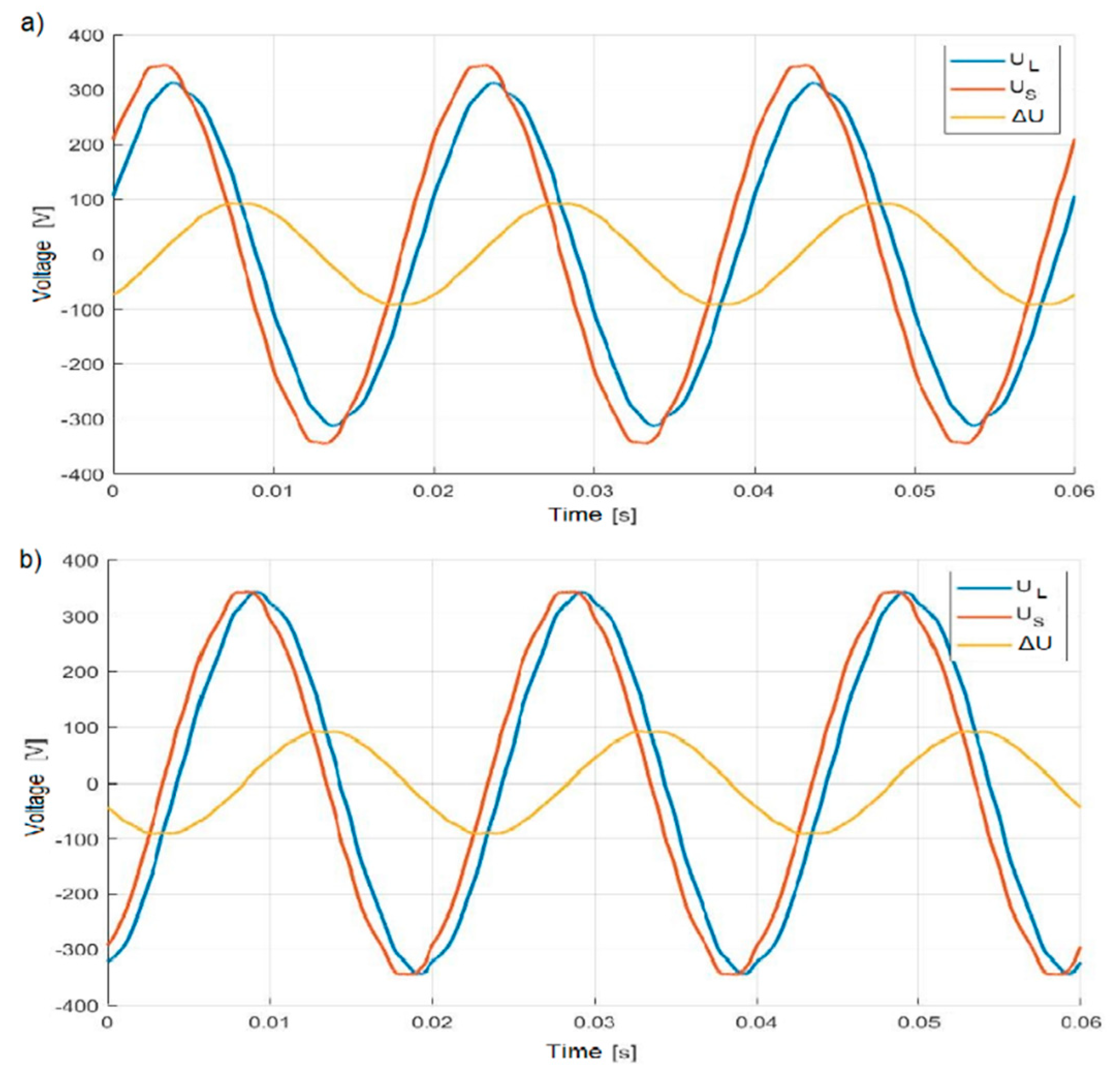 Energies 16 04603 g008 550