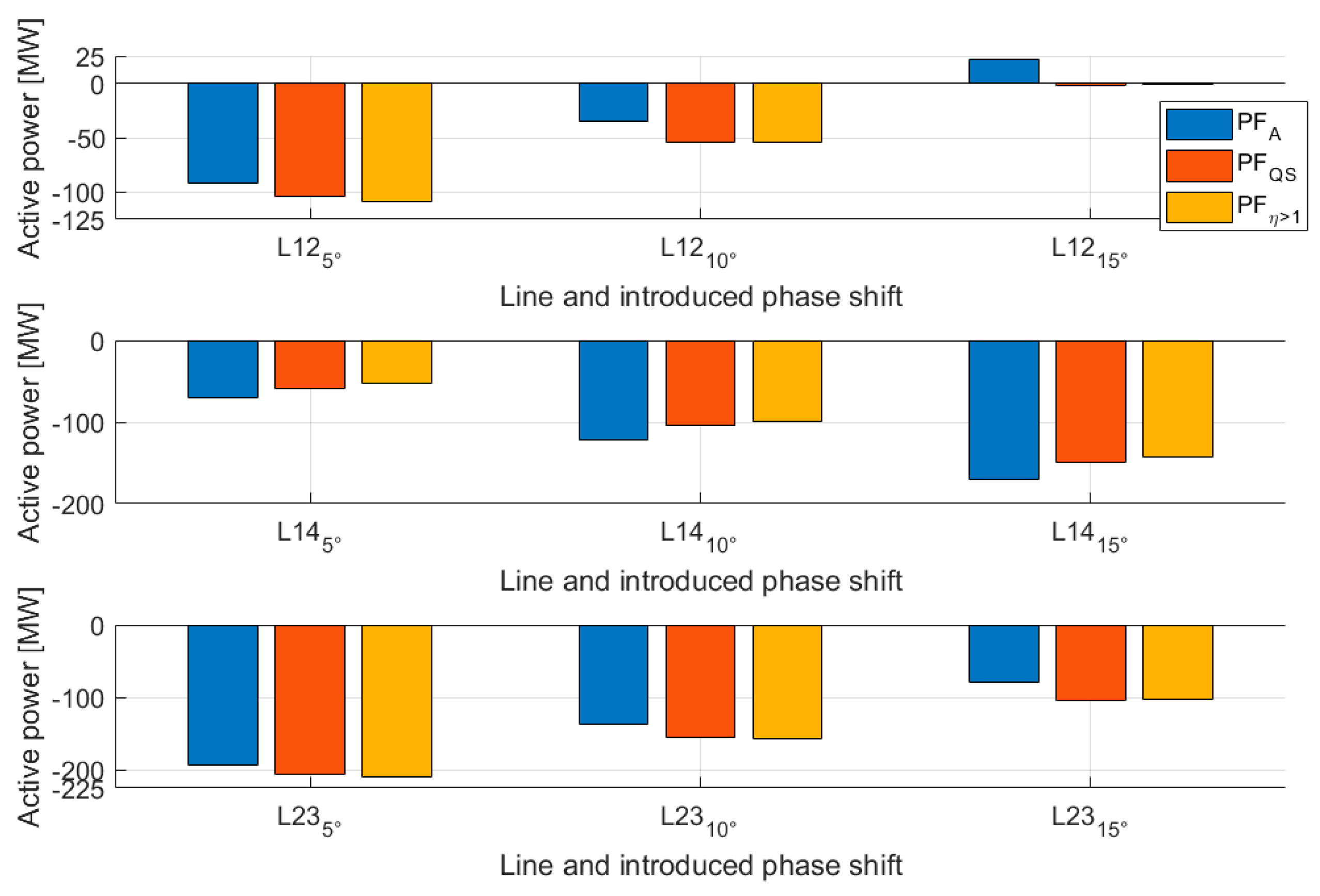 Energies 16 04603 g012 550