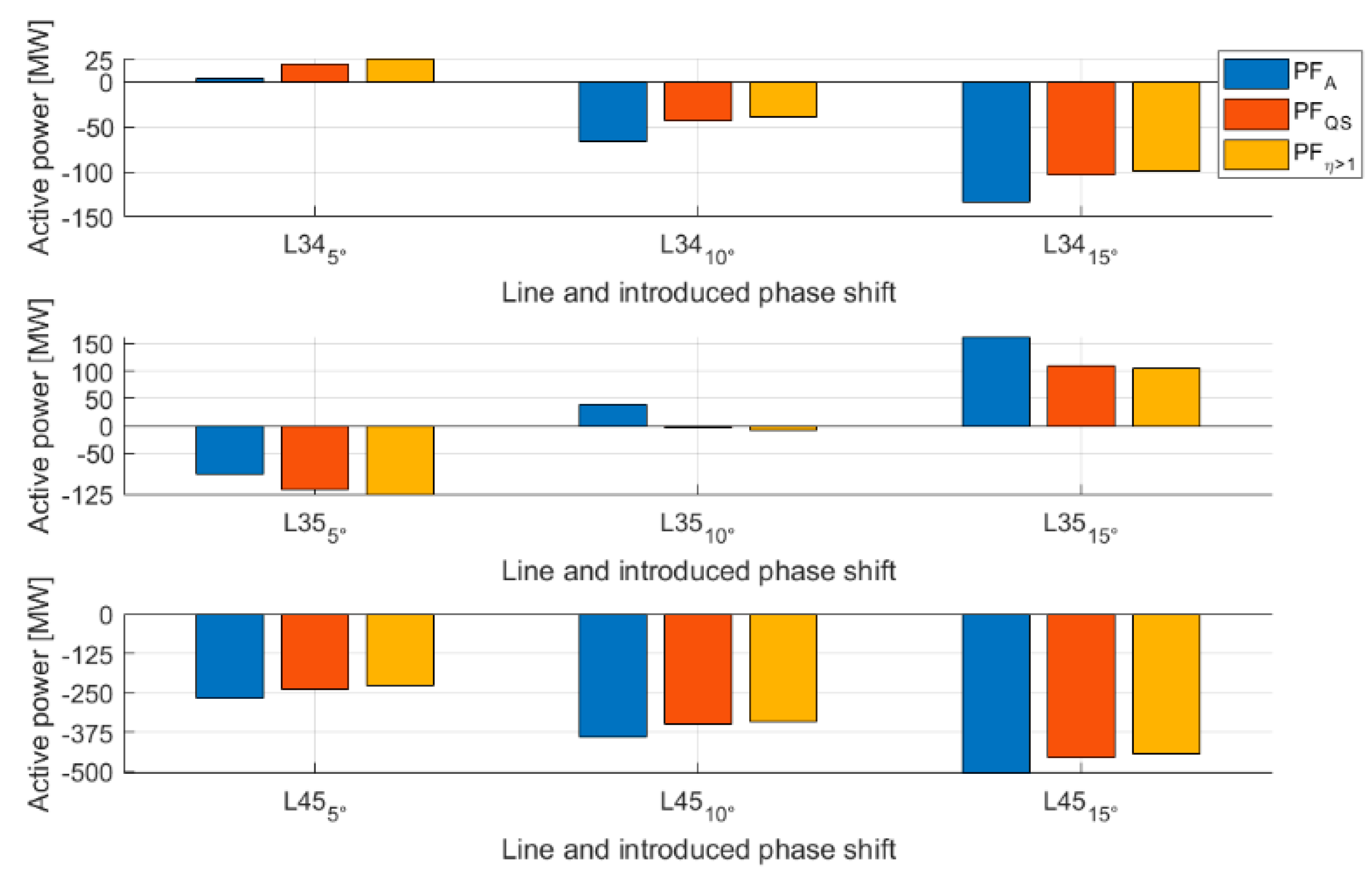 Energies 16 04603 g013 550
