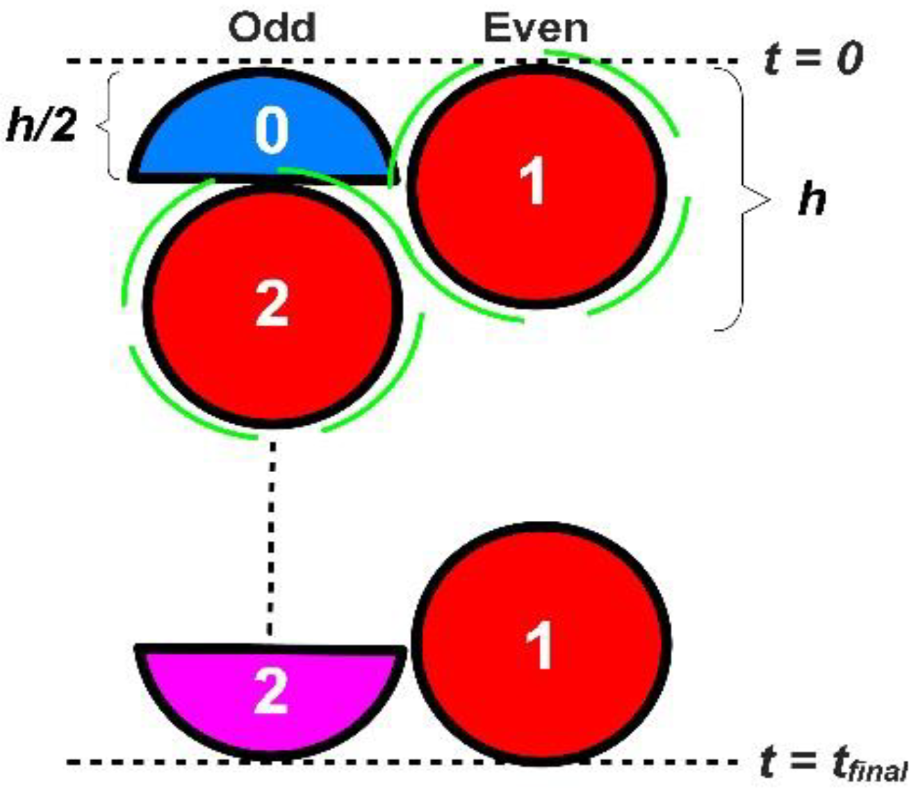 Energies 16 04604 g001 Energies 16 04604 g001