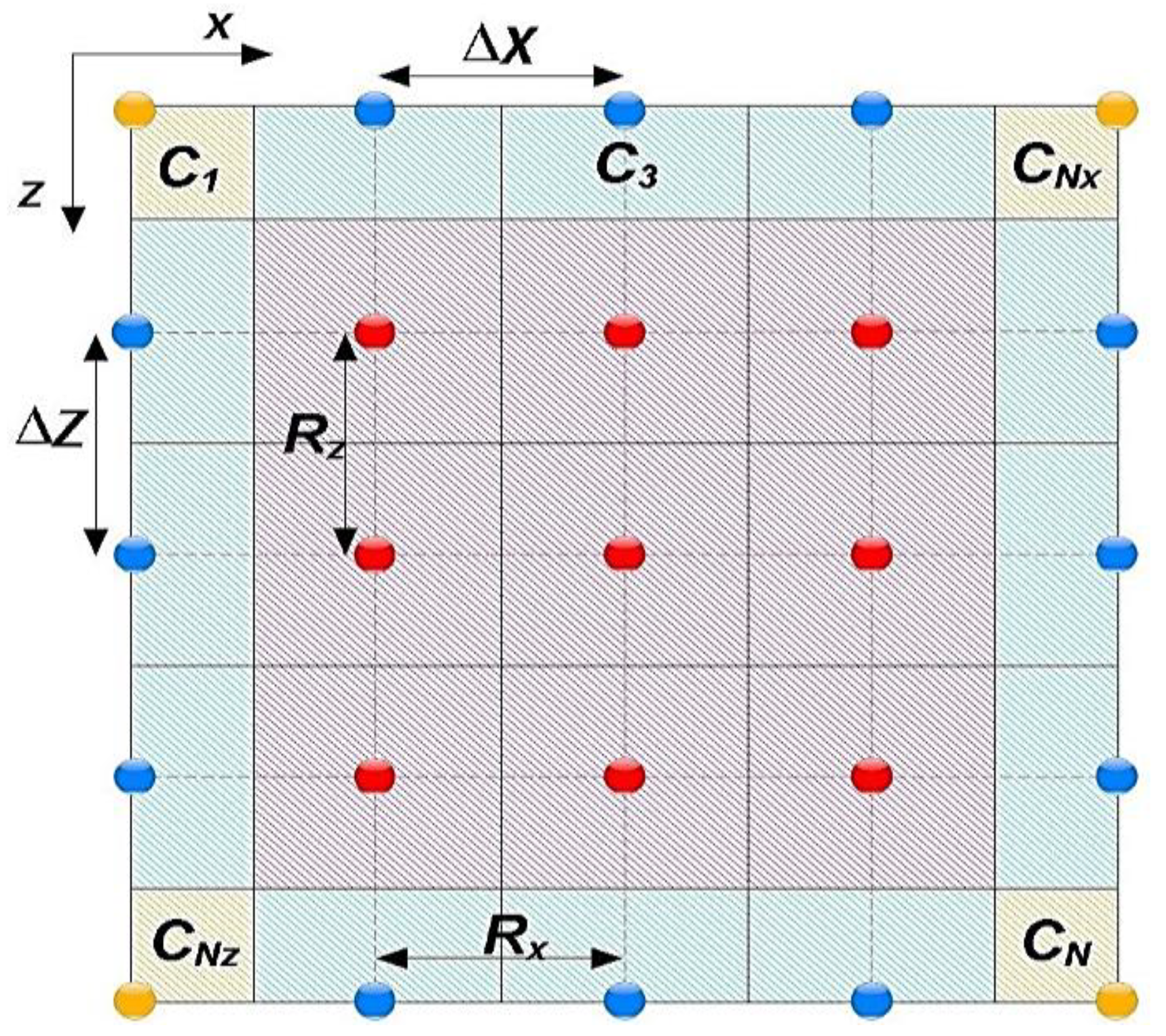 Energies 16 04604 g003 Energies 16 04604 g003