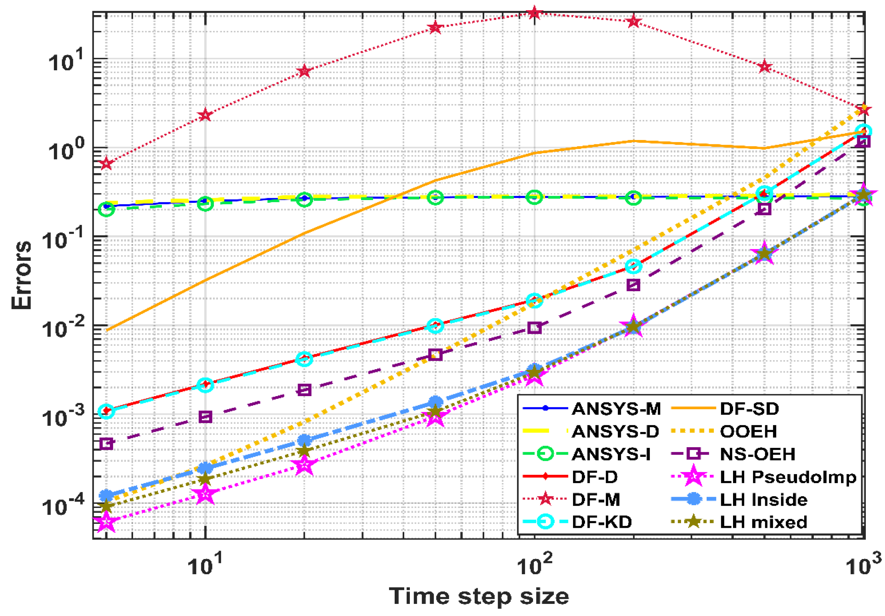 Energies 16 04604 g004 Energies 16 04604 g004