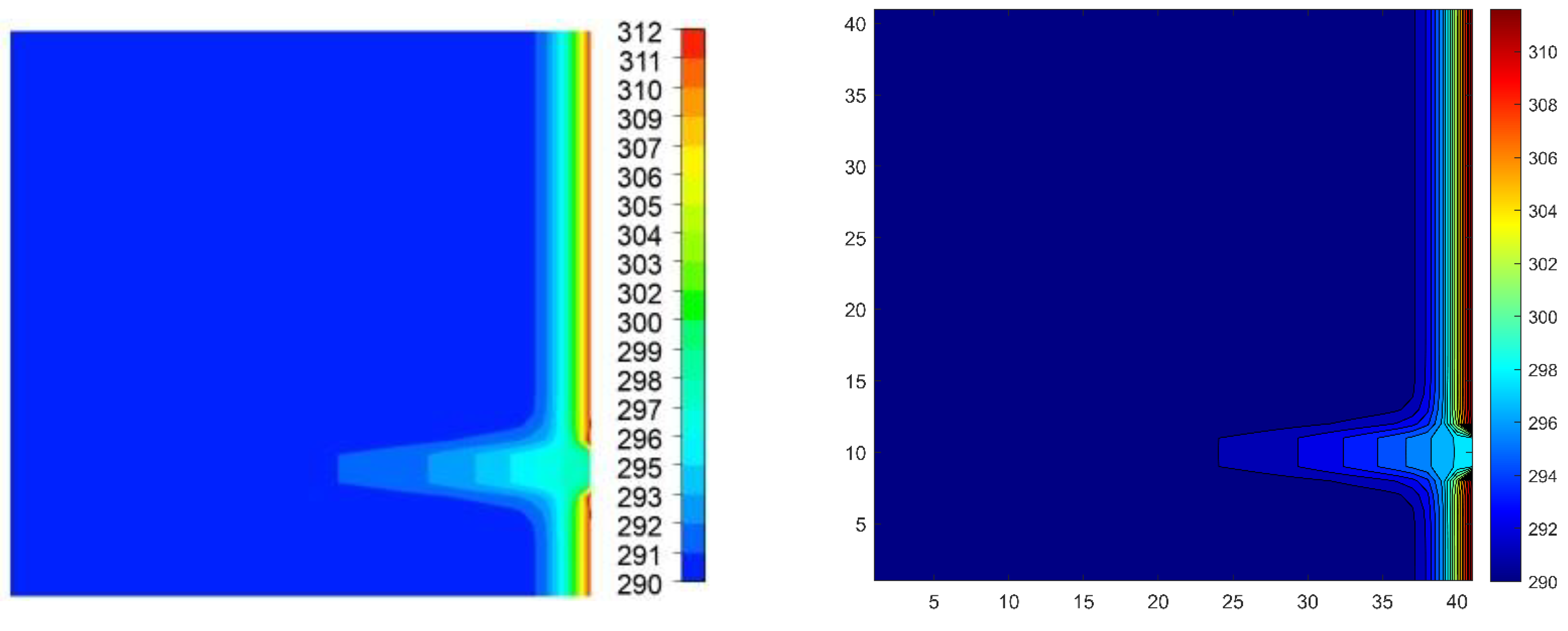 Energies 16 04604 g006 Energies 16 04604 g006