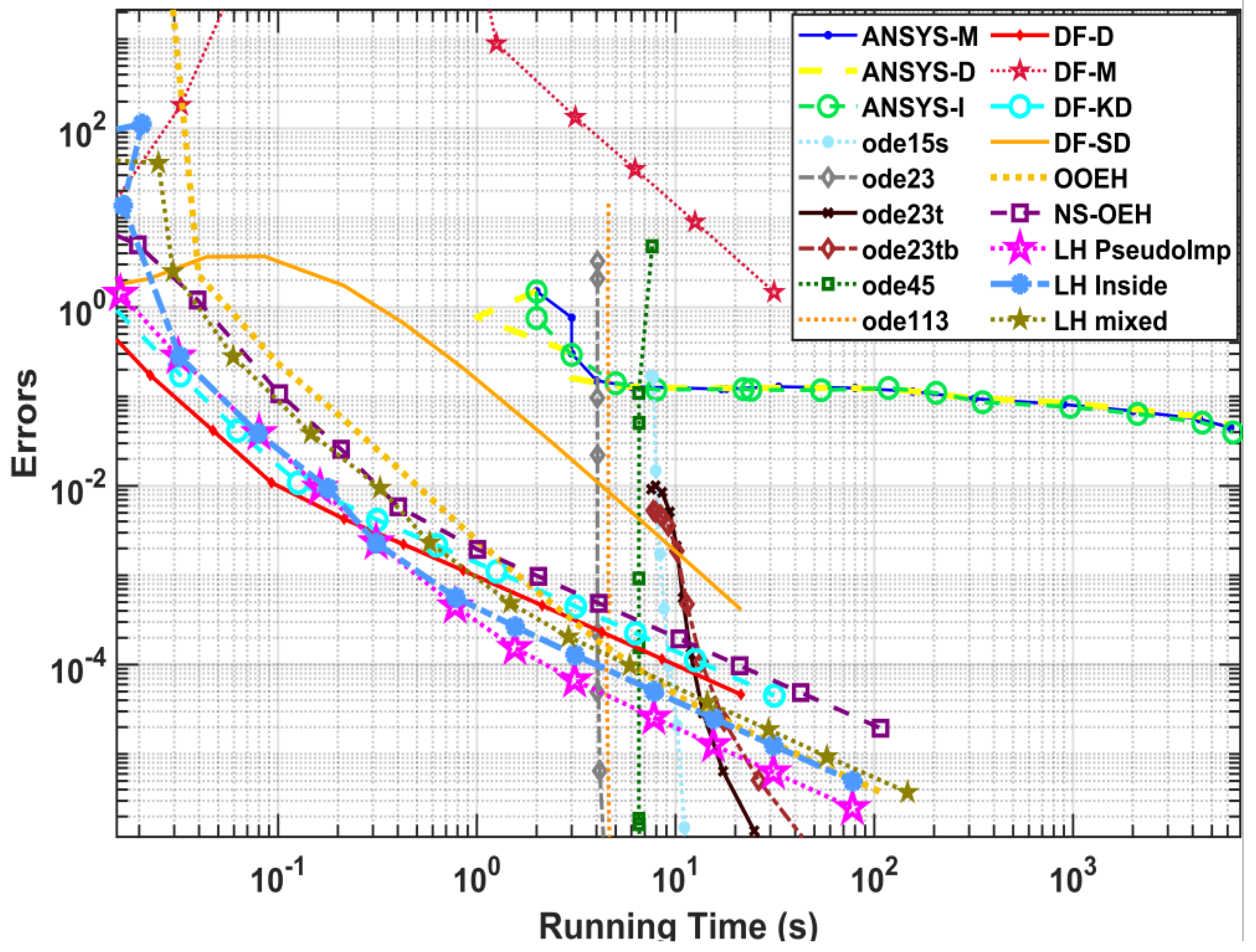 Energies 16 04604 g007 Energies 16 04604 g007