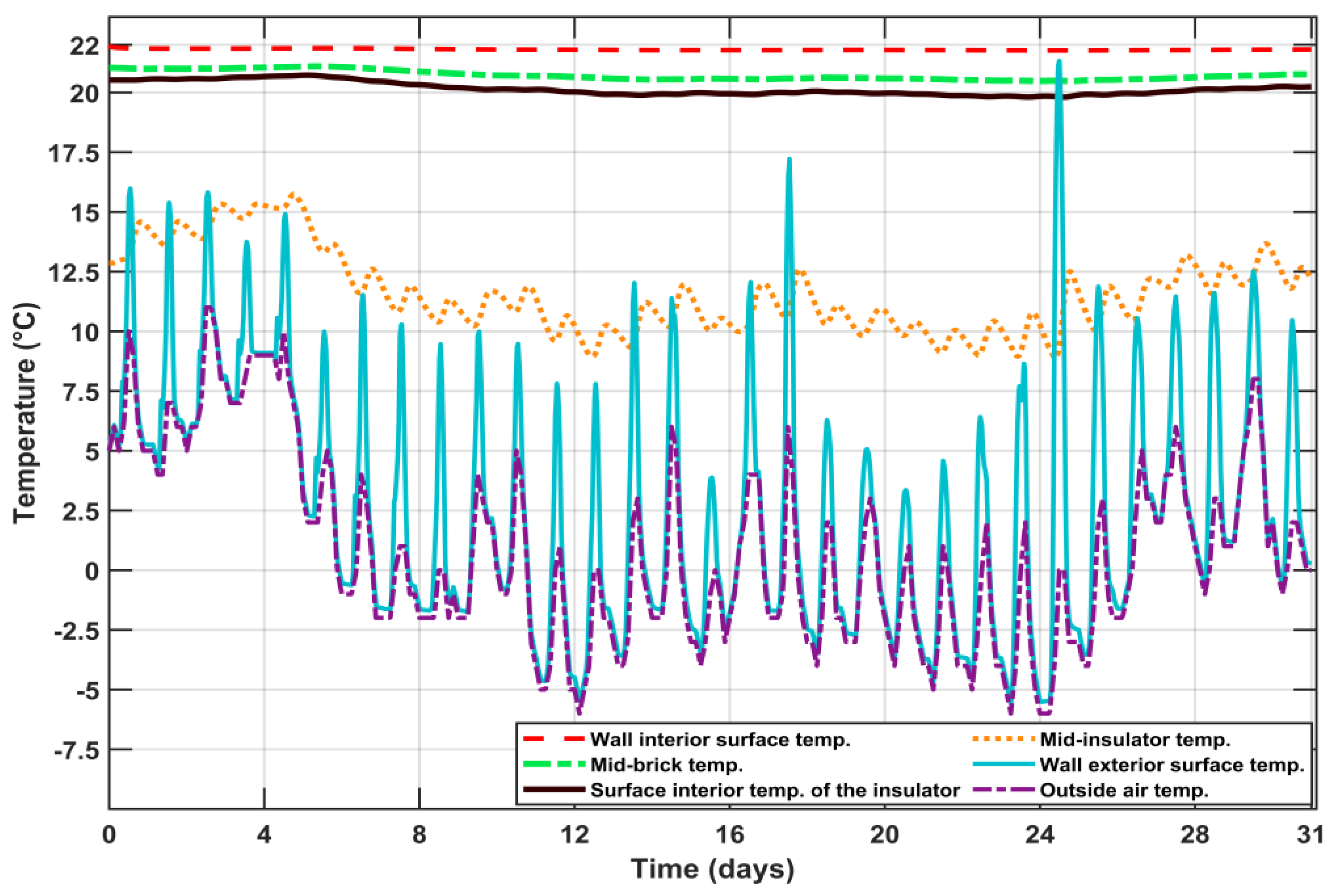 Energies 16 04604 g012 Energies 16 04604 g012
