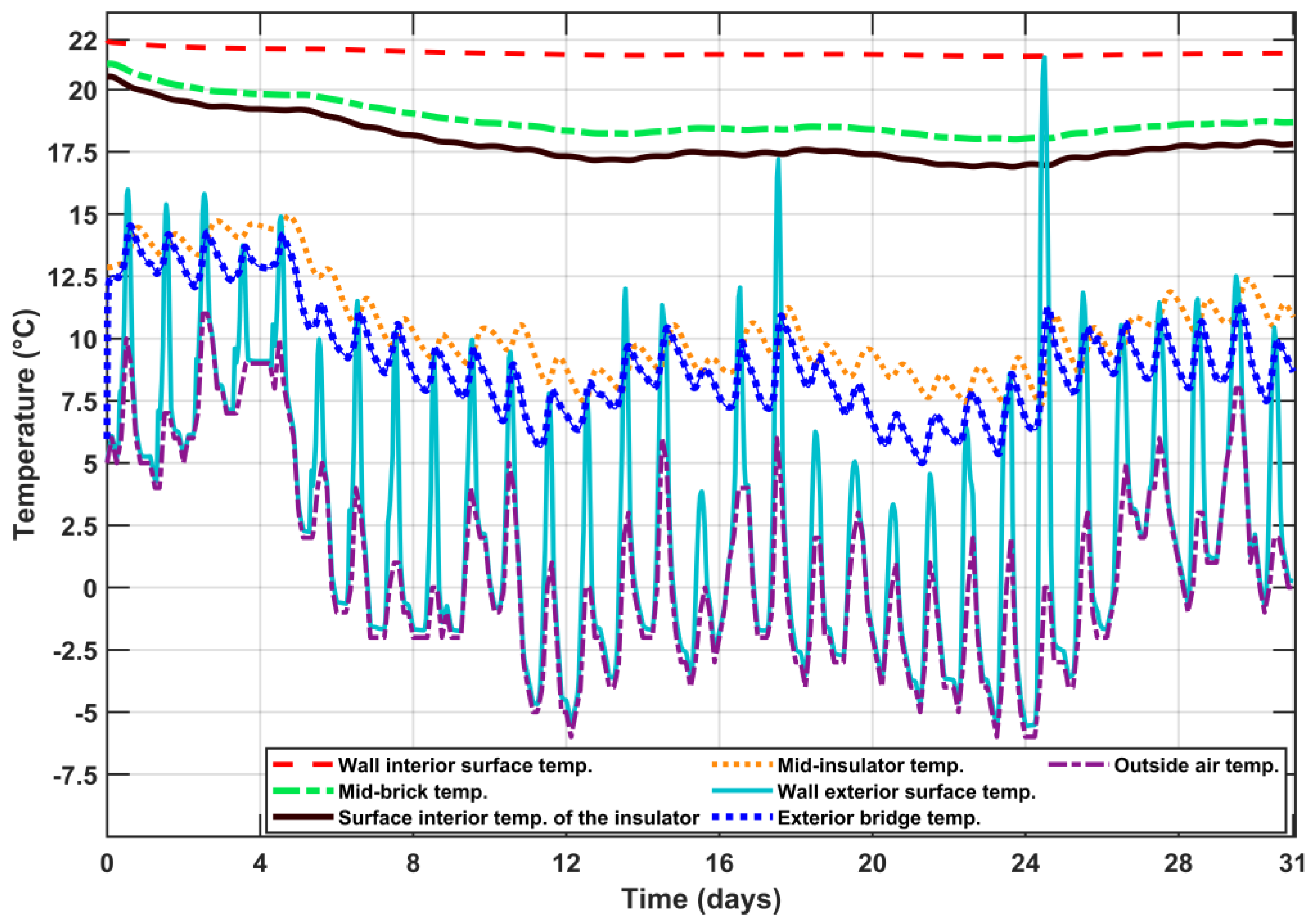 Energies 16 04604 g013 Energies 16 04604 g013