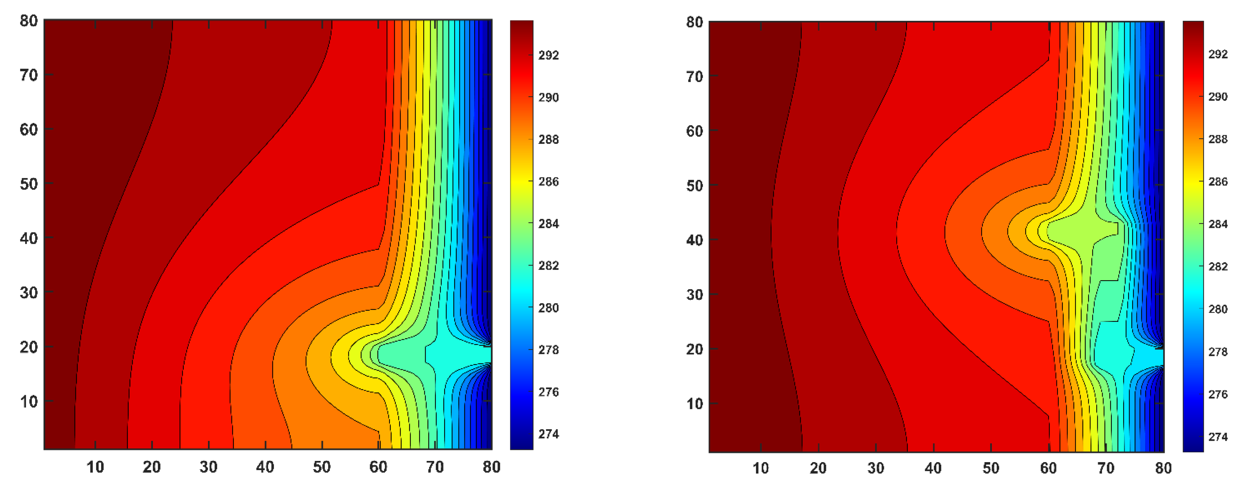 Energies 16 04604 g014 Energies 16 04604 g014