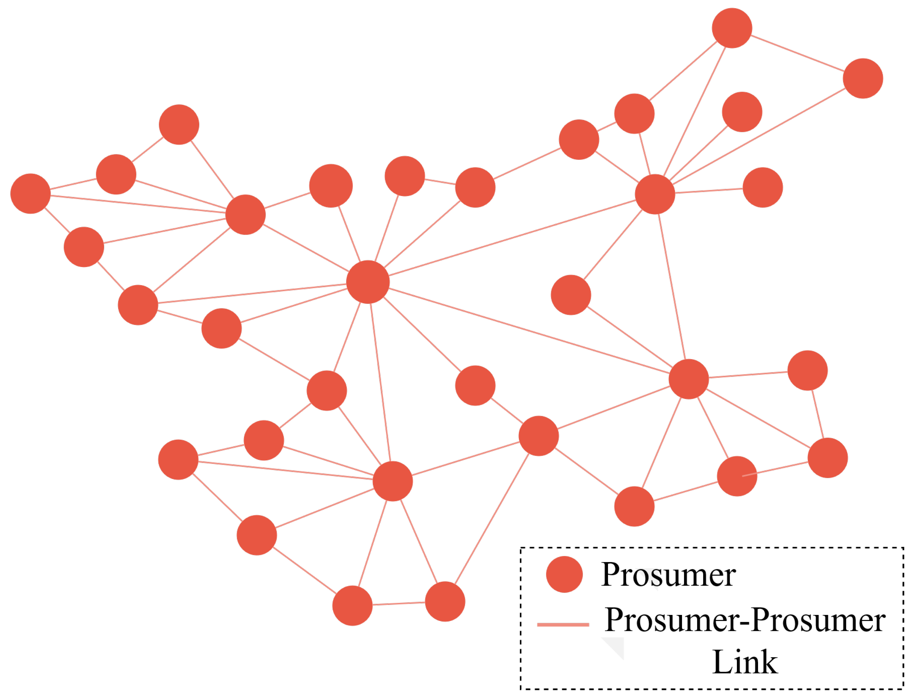 Energies 16 04607 g002 Energies 16 04607 g002