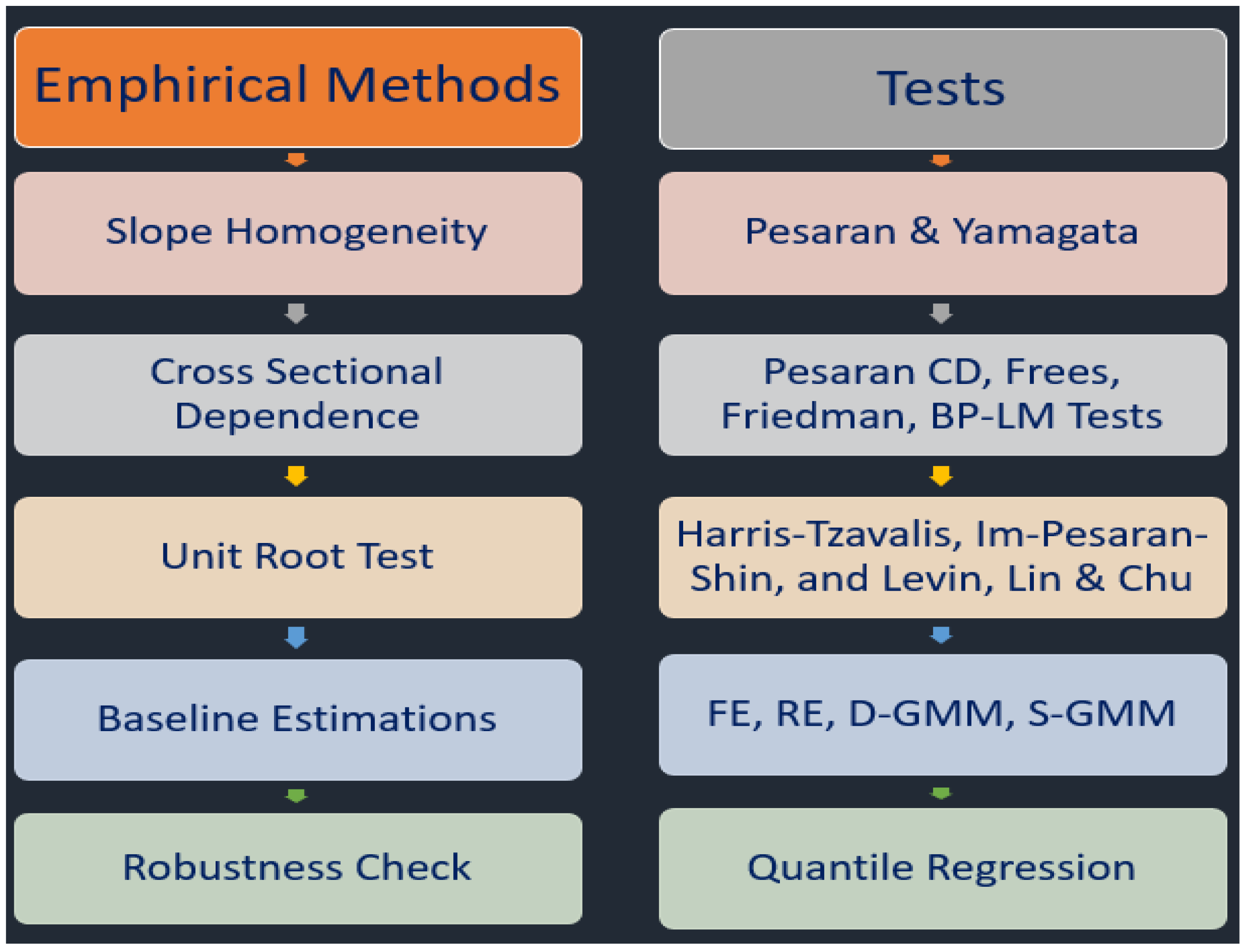 Energies 16 04608 g001
