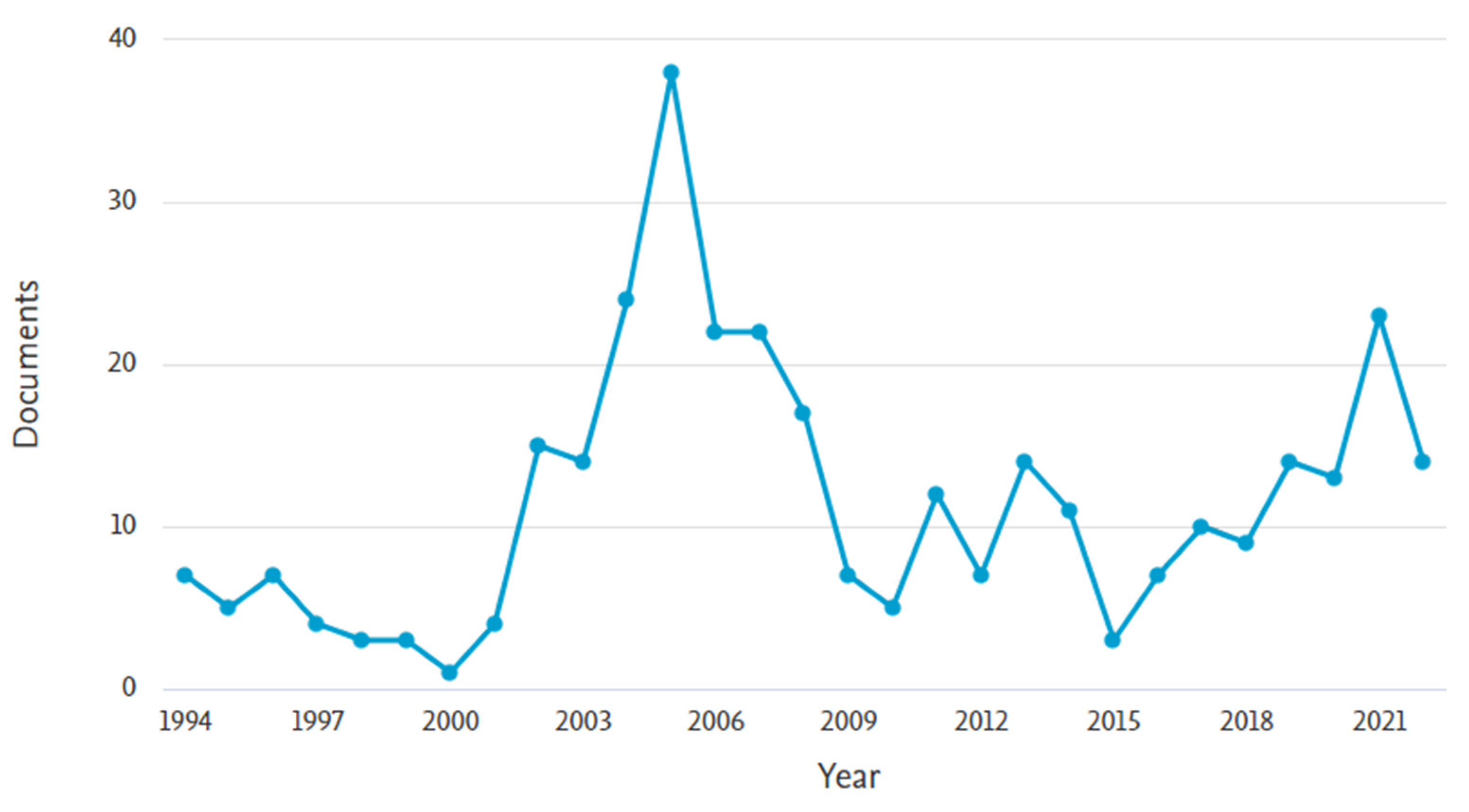 Energies 16 04609 g001