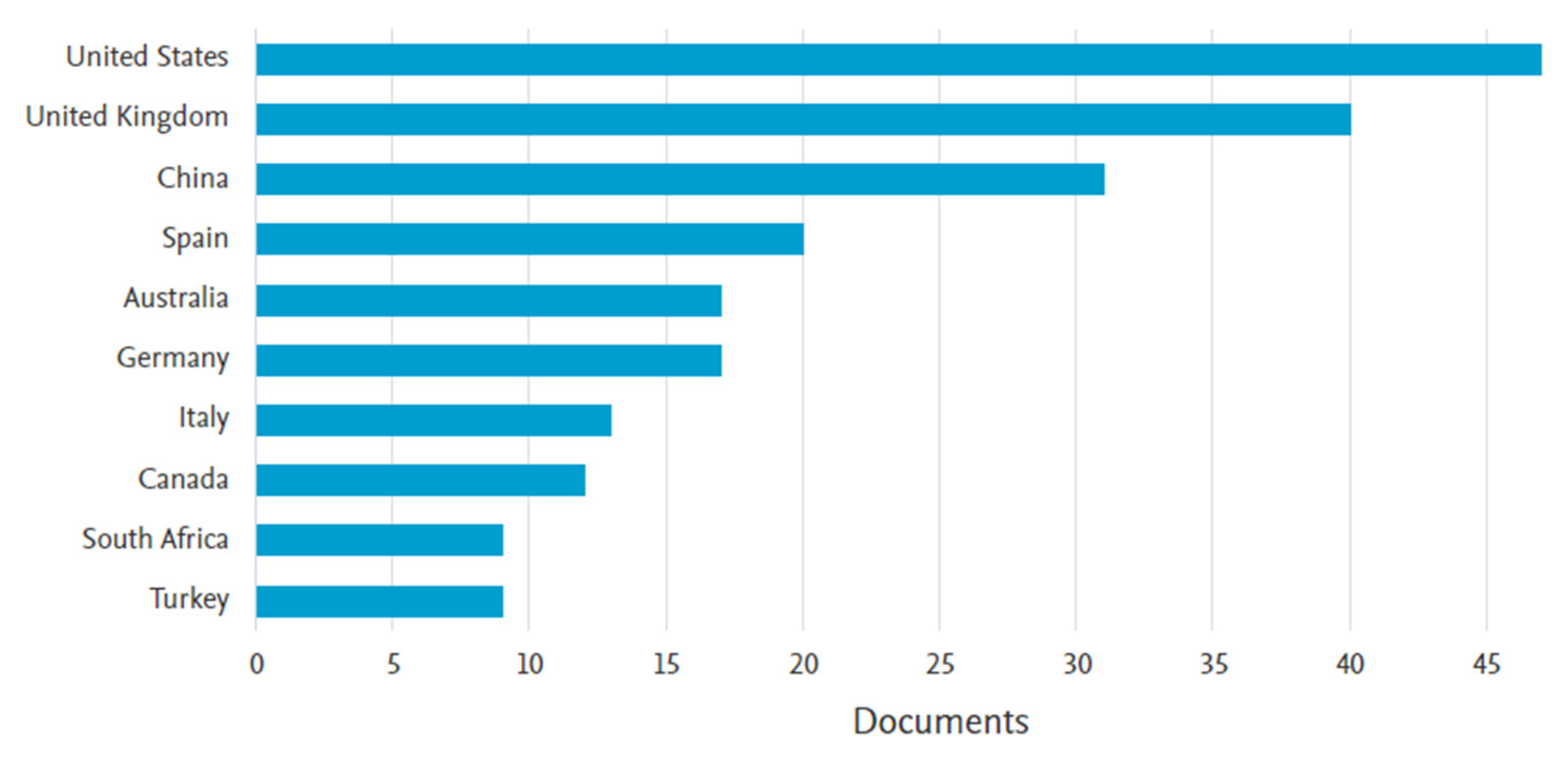Energies 16 04609 g002