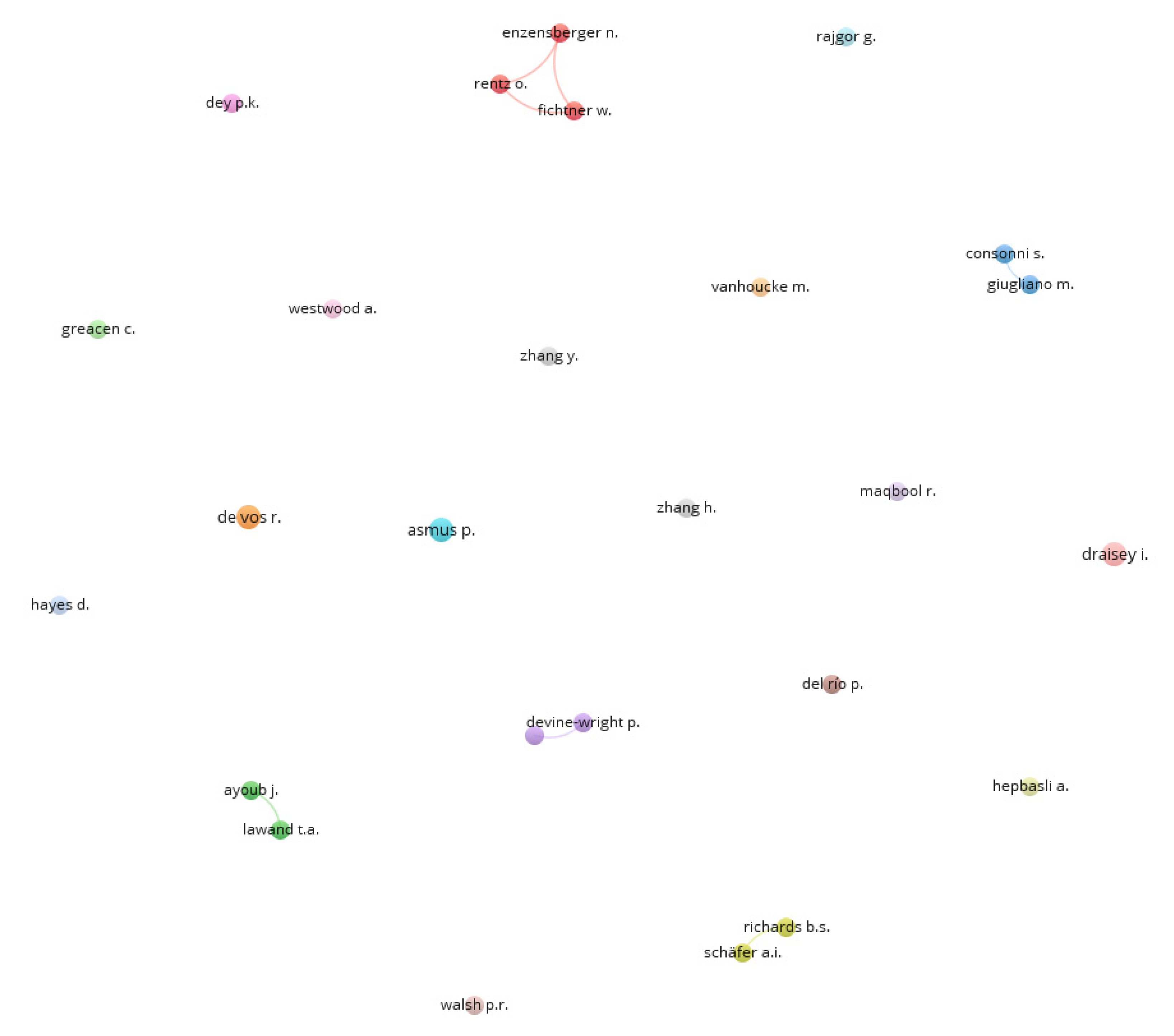 Energies 16 04609 g005