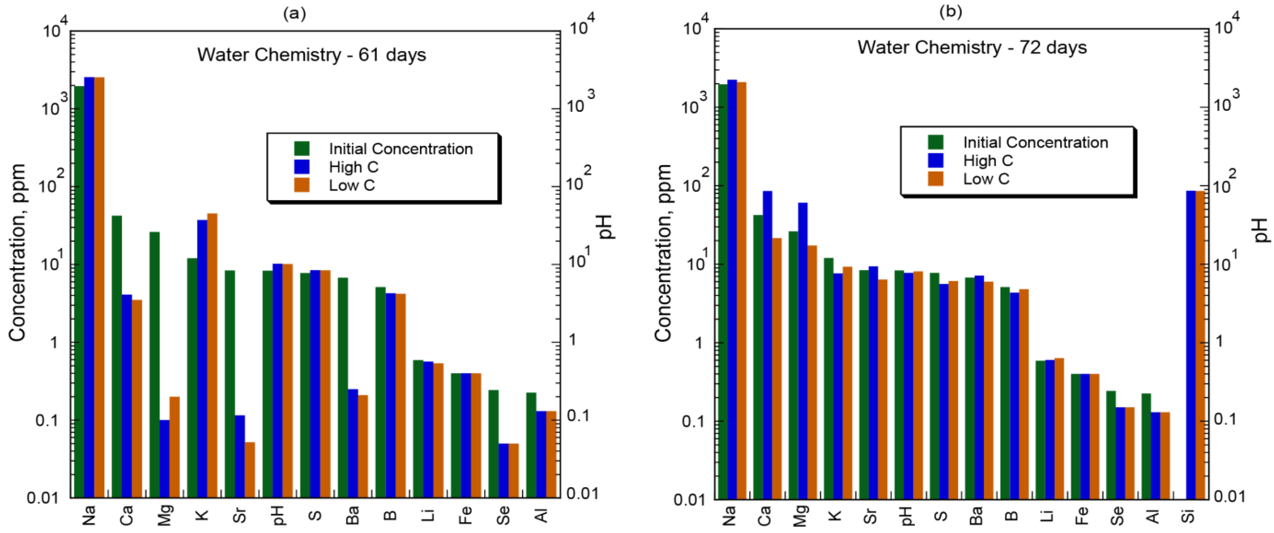 Energies 16 04611 g006