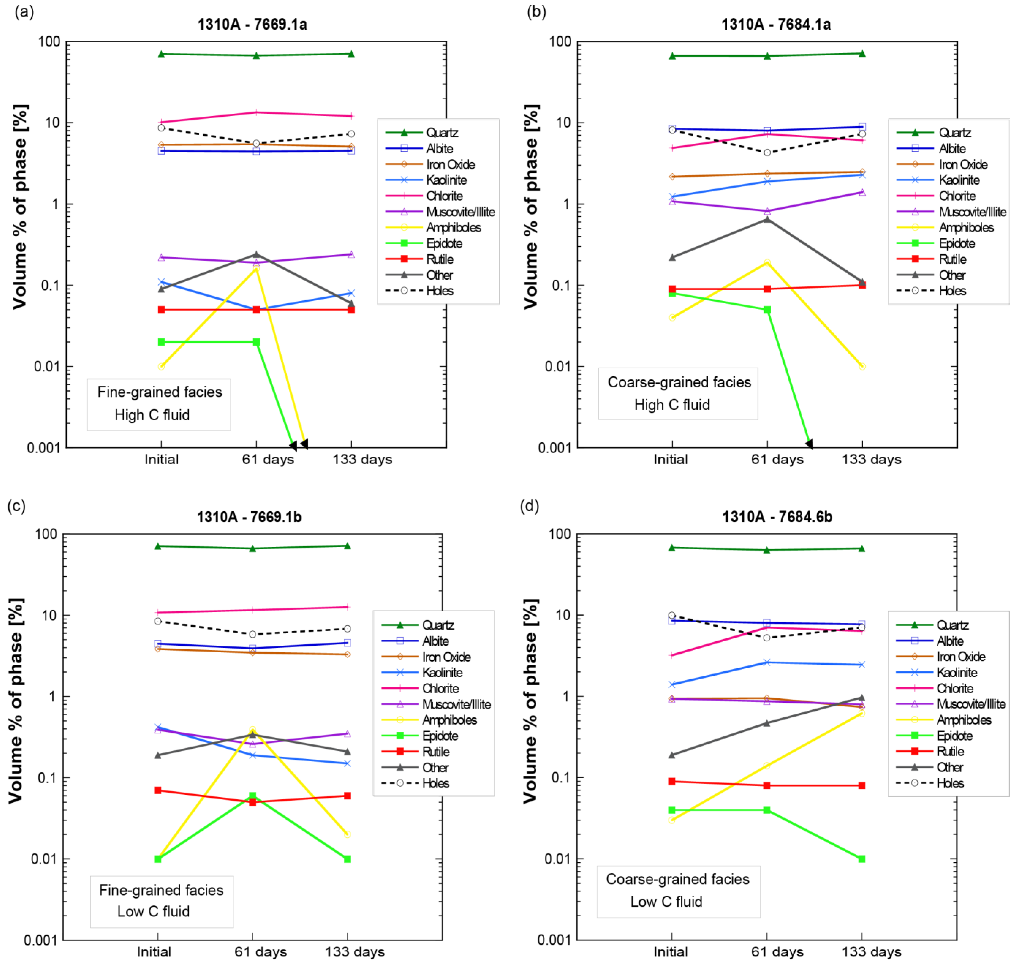 Energies 16 04611 g017