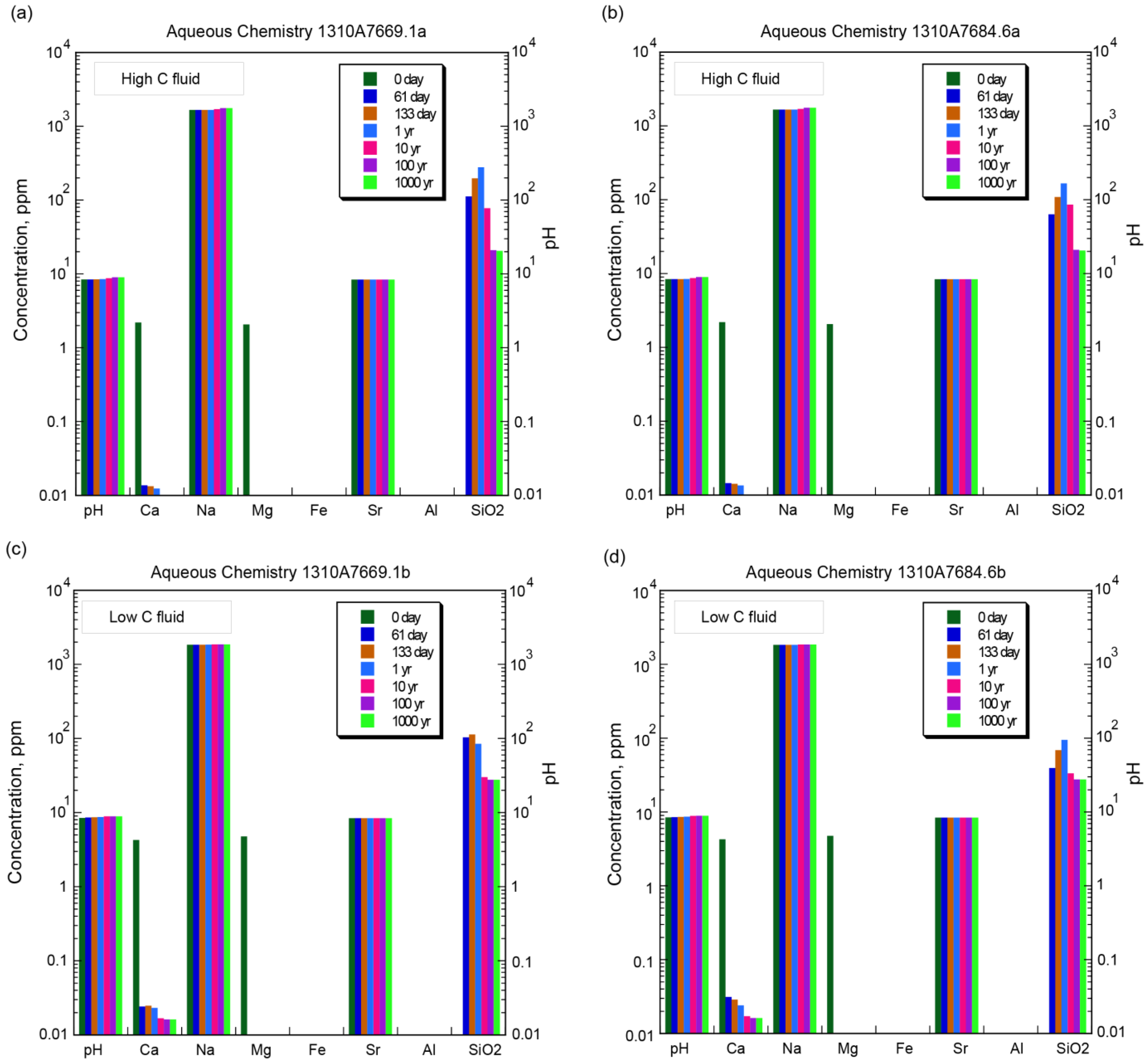 Energies 16 04611 g018