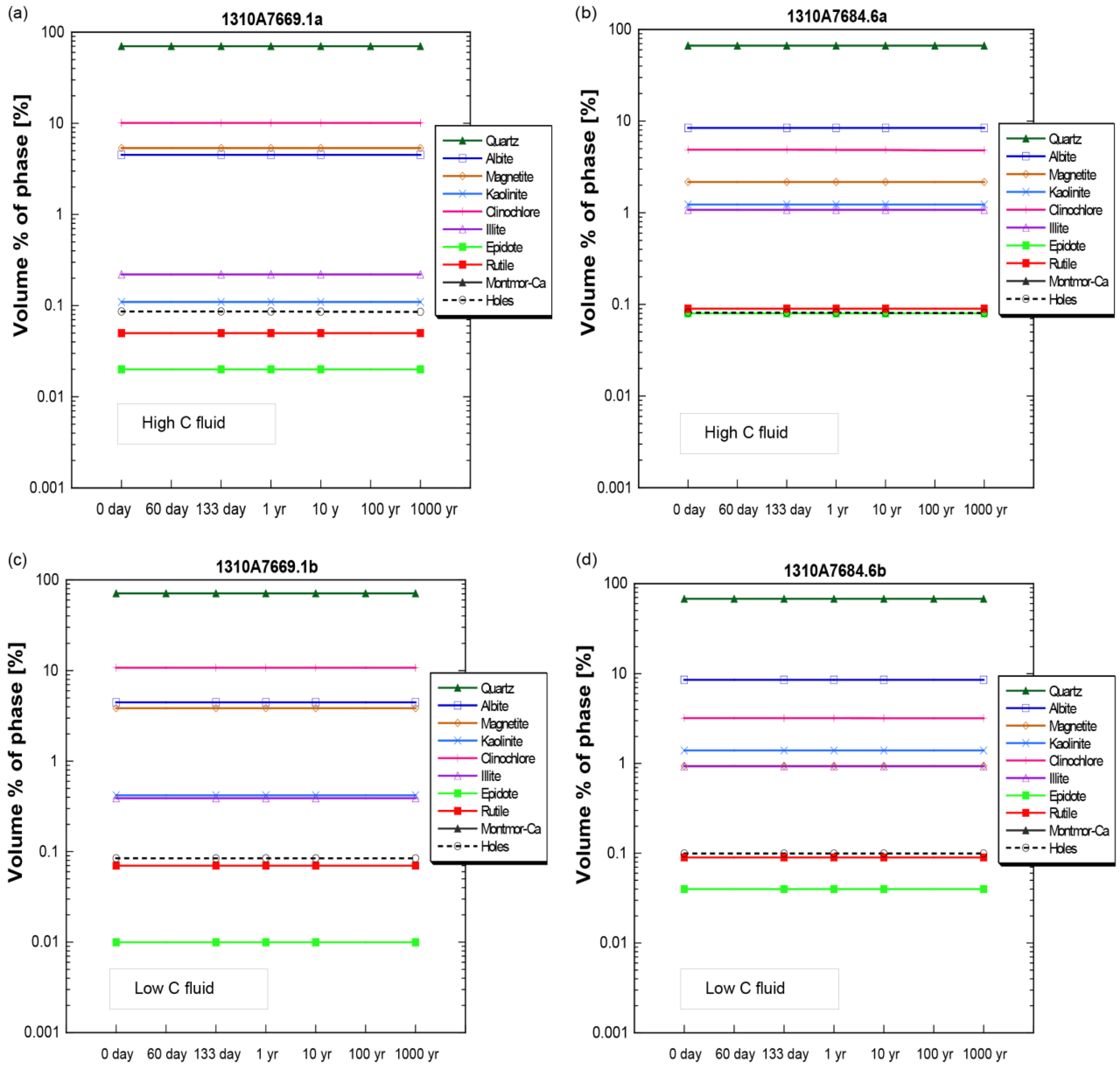 Energies 16 04611 g020