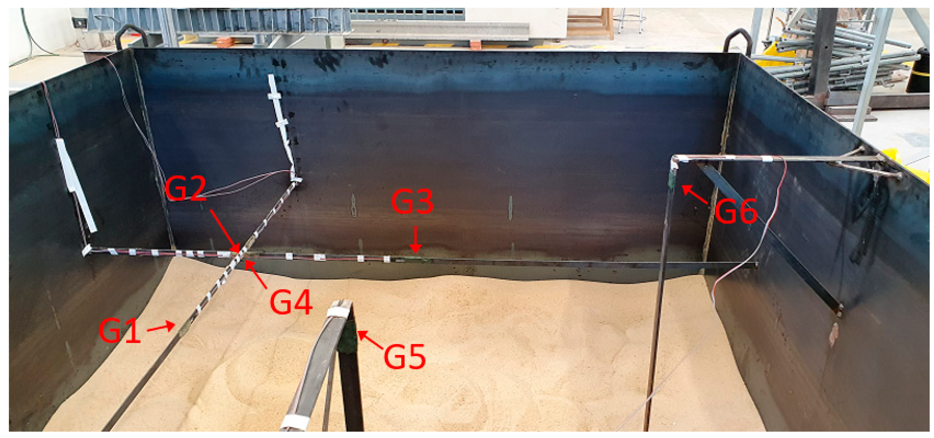 Energies 16 04612 g002 Energies 16 04612 g002