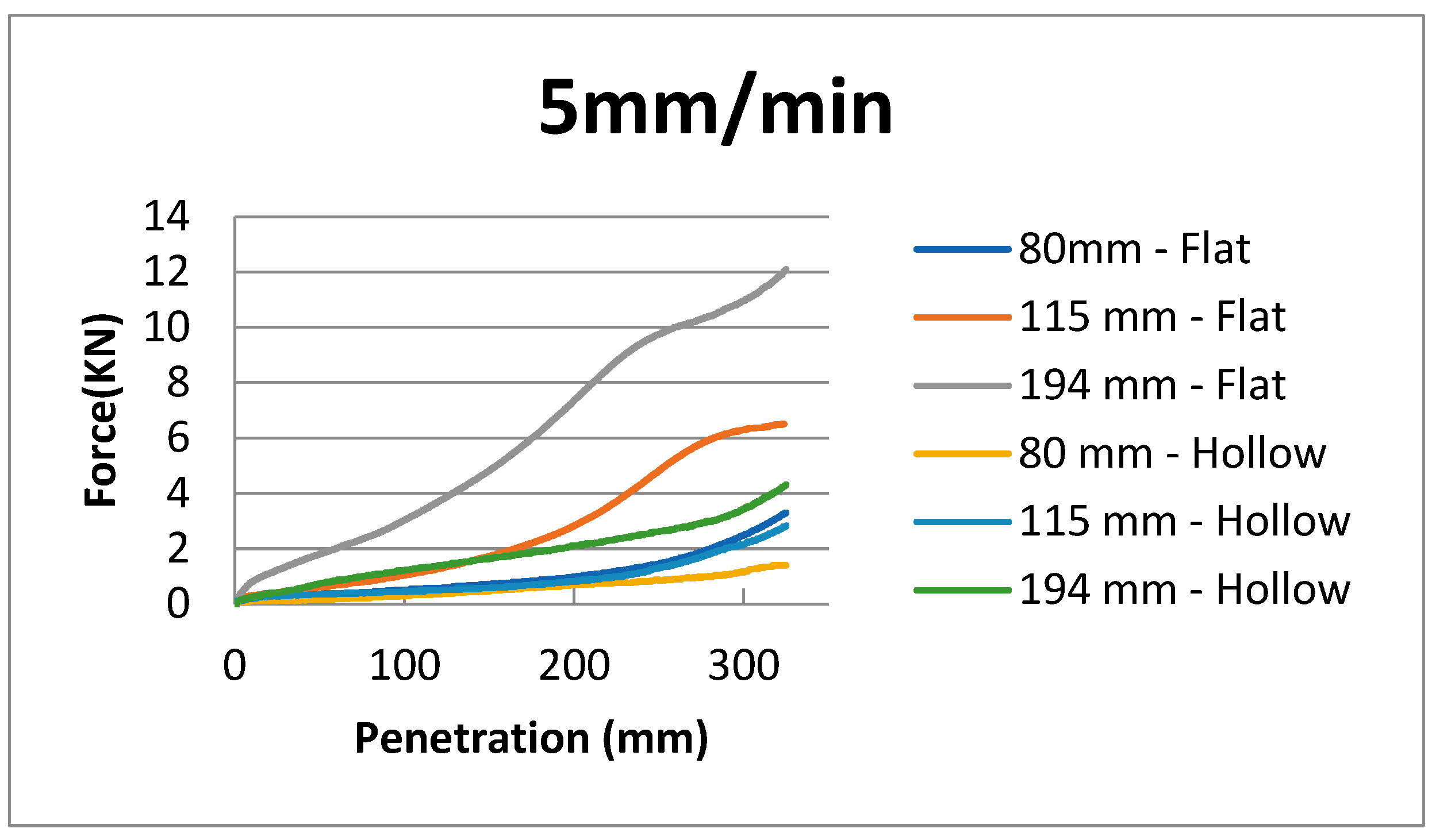 Energies 16 04612 g006 Energies 16 04612 g006