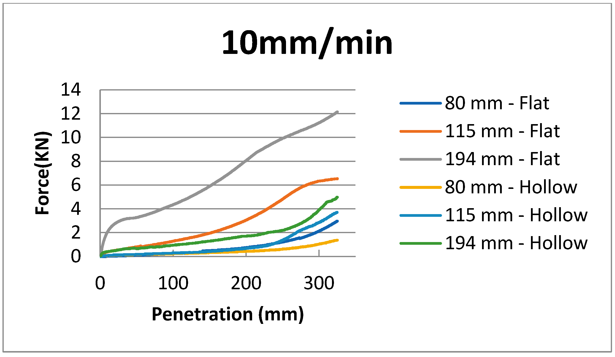 Energies 16 04612 g007 Energies 16 04612 g007