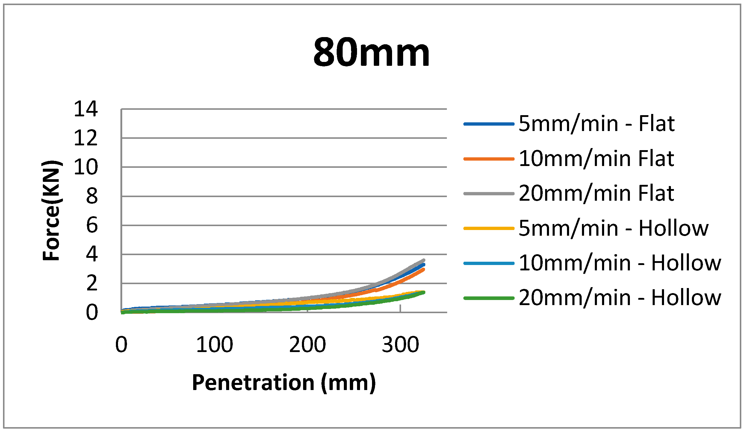 Energies 16 04612 g009 Energies 16 04612 g009