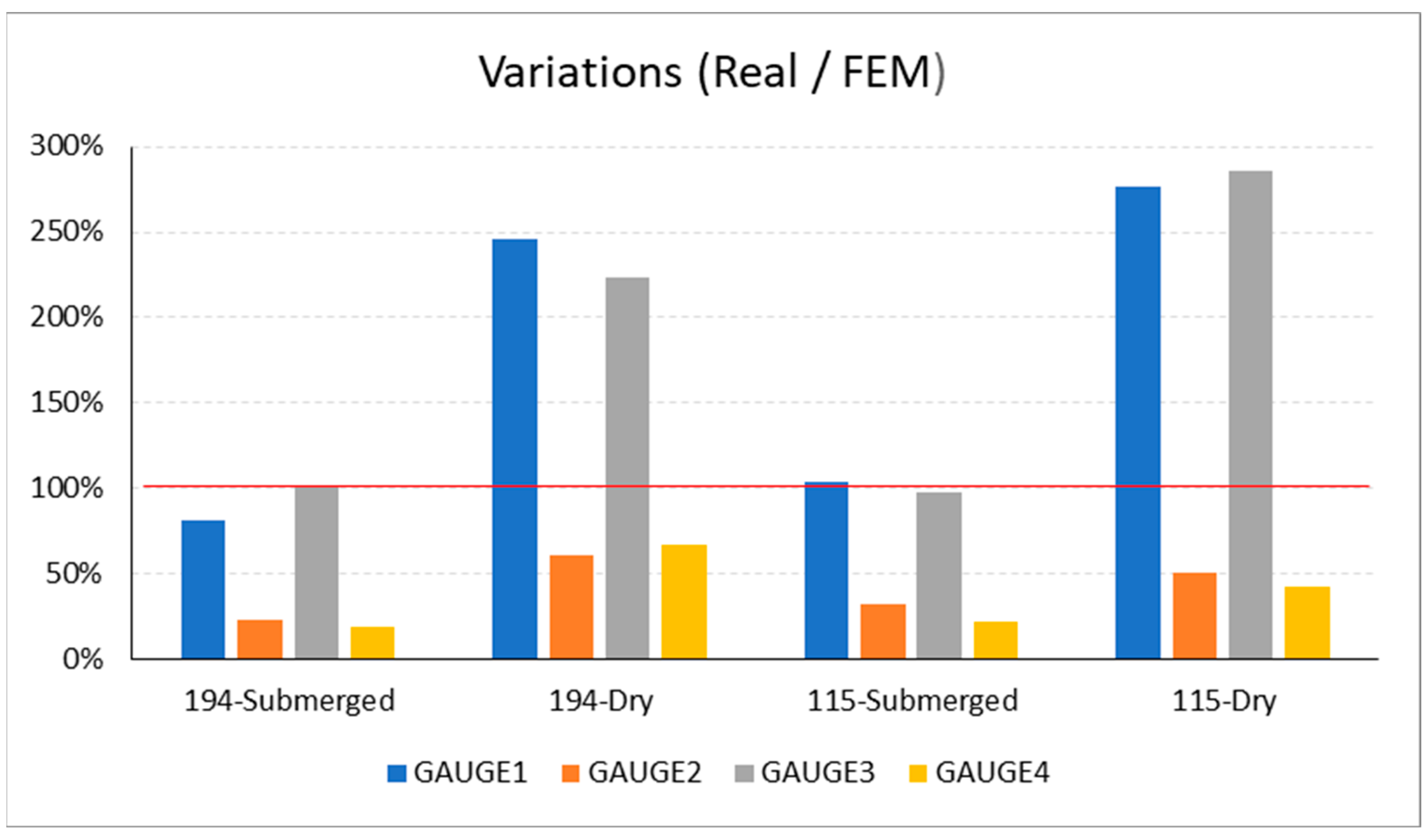 Energies 16 04612 g012 Energies 16 04612 g012