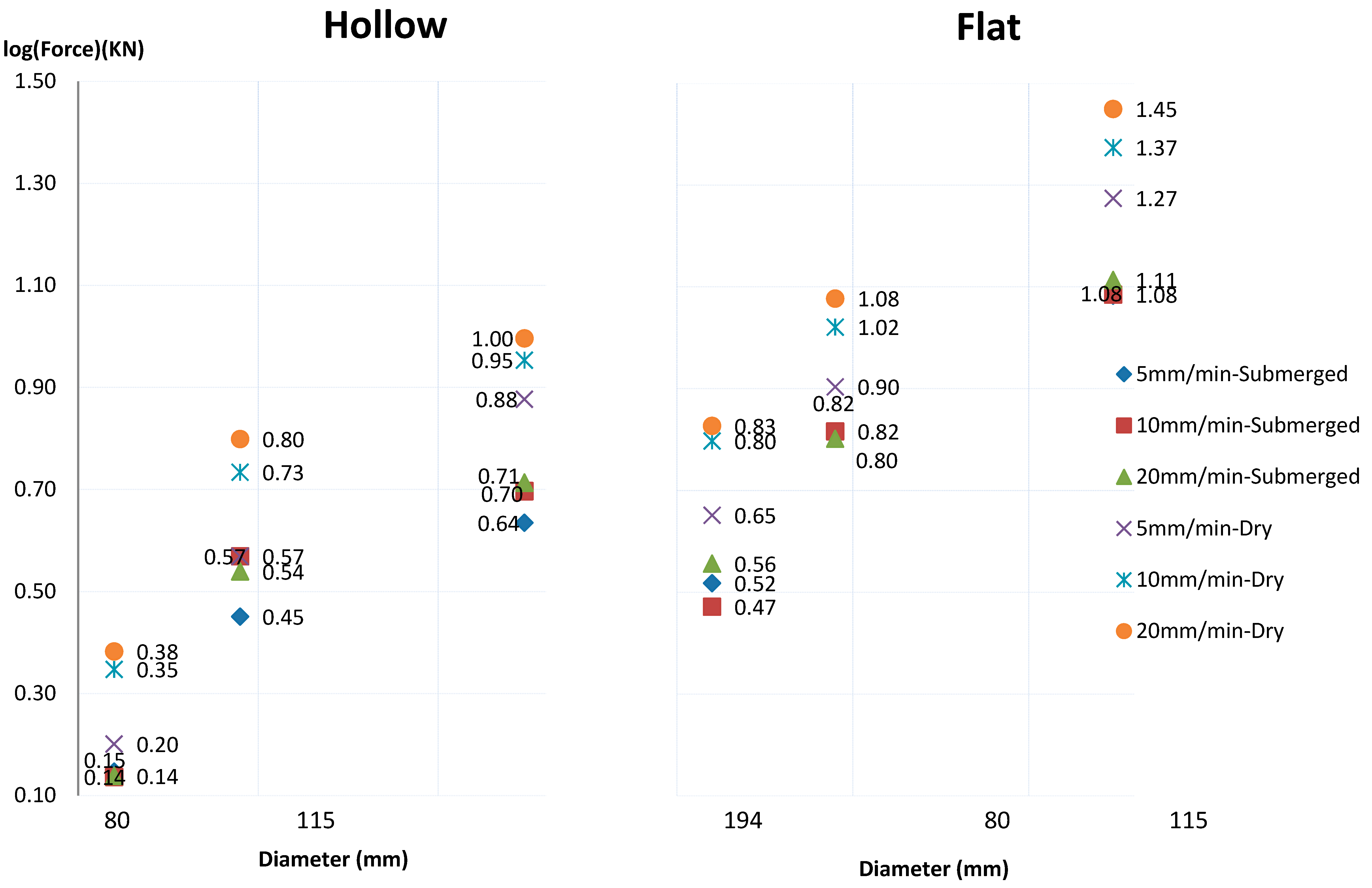 Energies 16 04612 g014 Energies 16 04612 g014