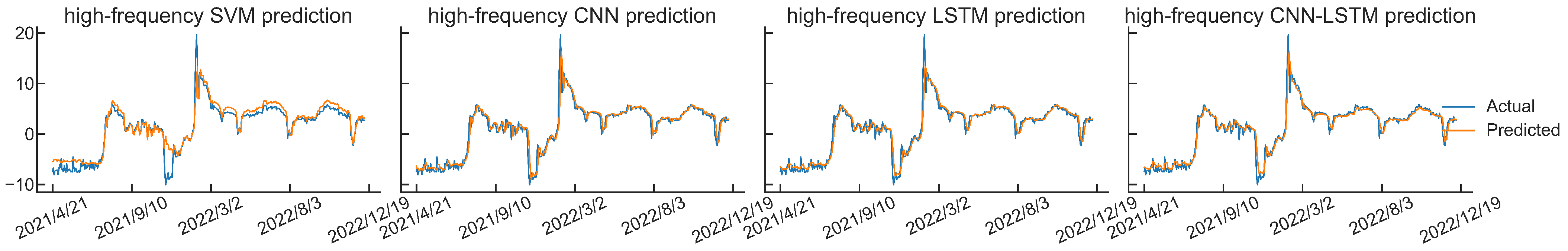 Energies 16 04613 g009