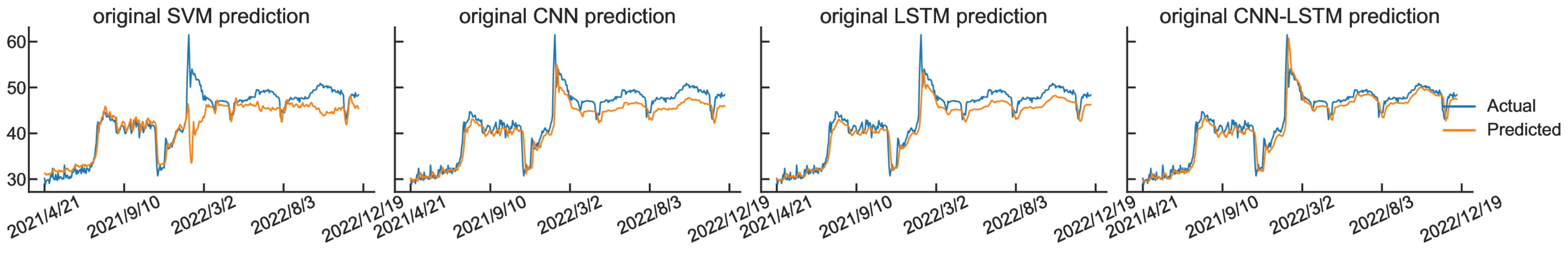Energies 16 04613 g011