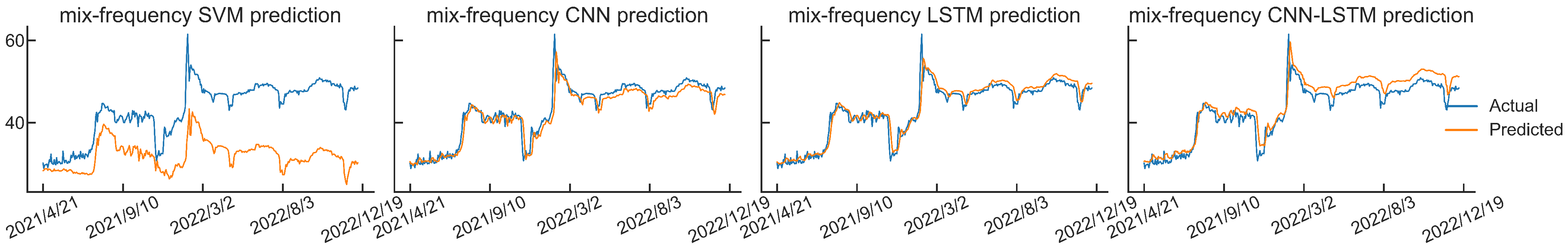 Energies 16 04613 g012