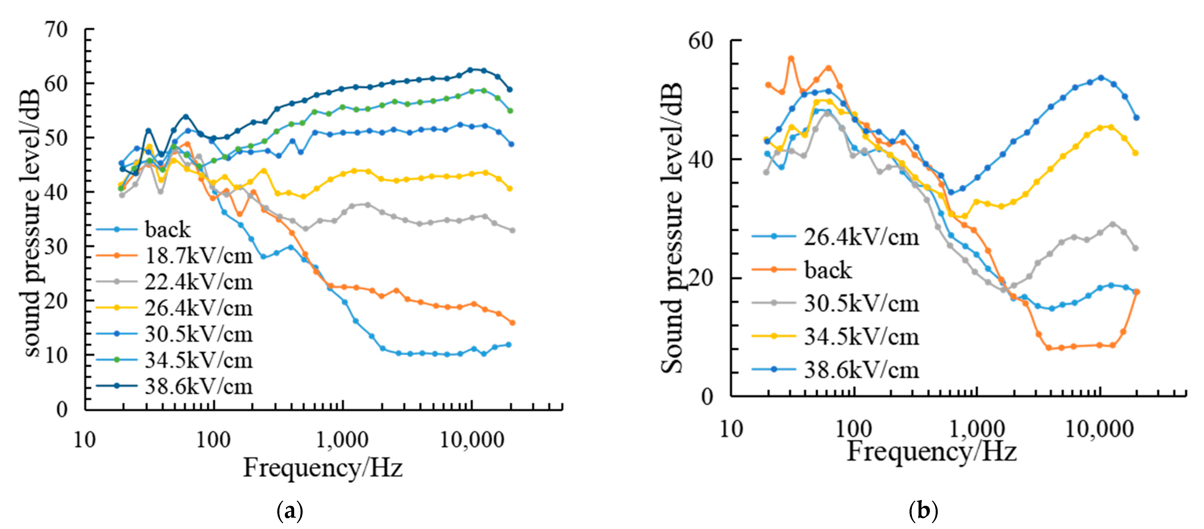 Energies 16 04614 g001 Energies 16 04614 g001