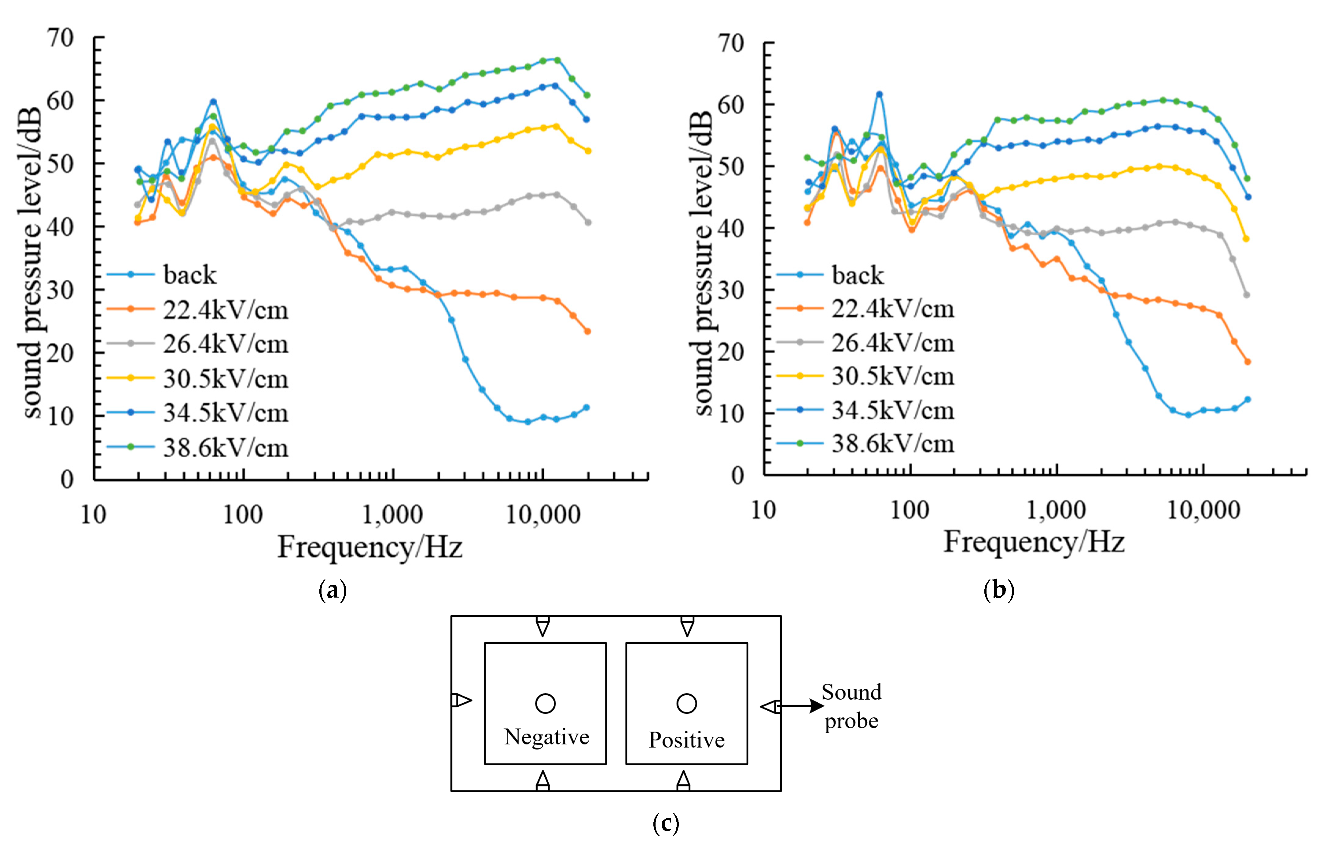 Energies 16 04614 g002 Energies 16 04614 g002