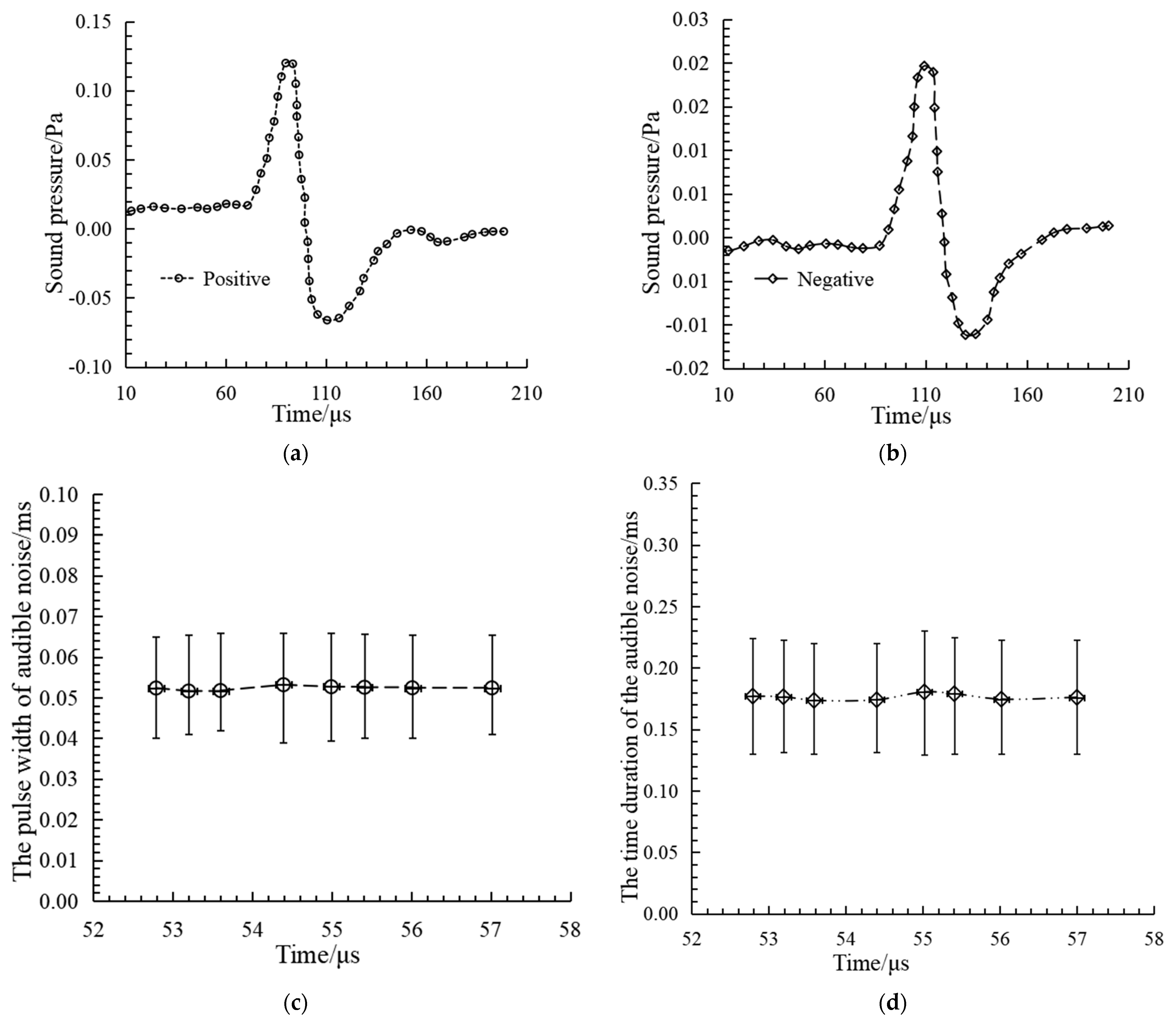 Energies 16 04614 g003 Energies 16 04614 g003
