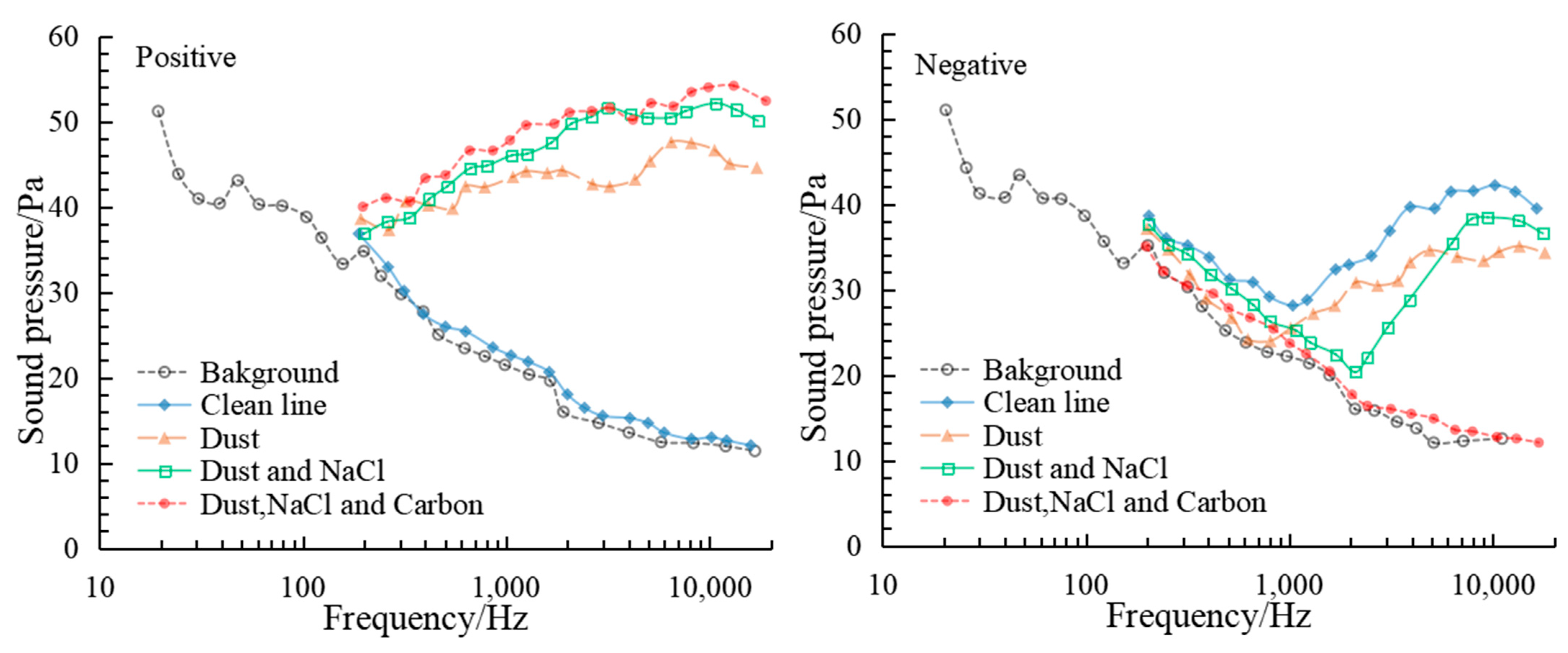 Energies 16 04614 g005 Energies 16 04614 g005